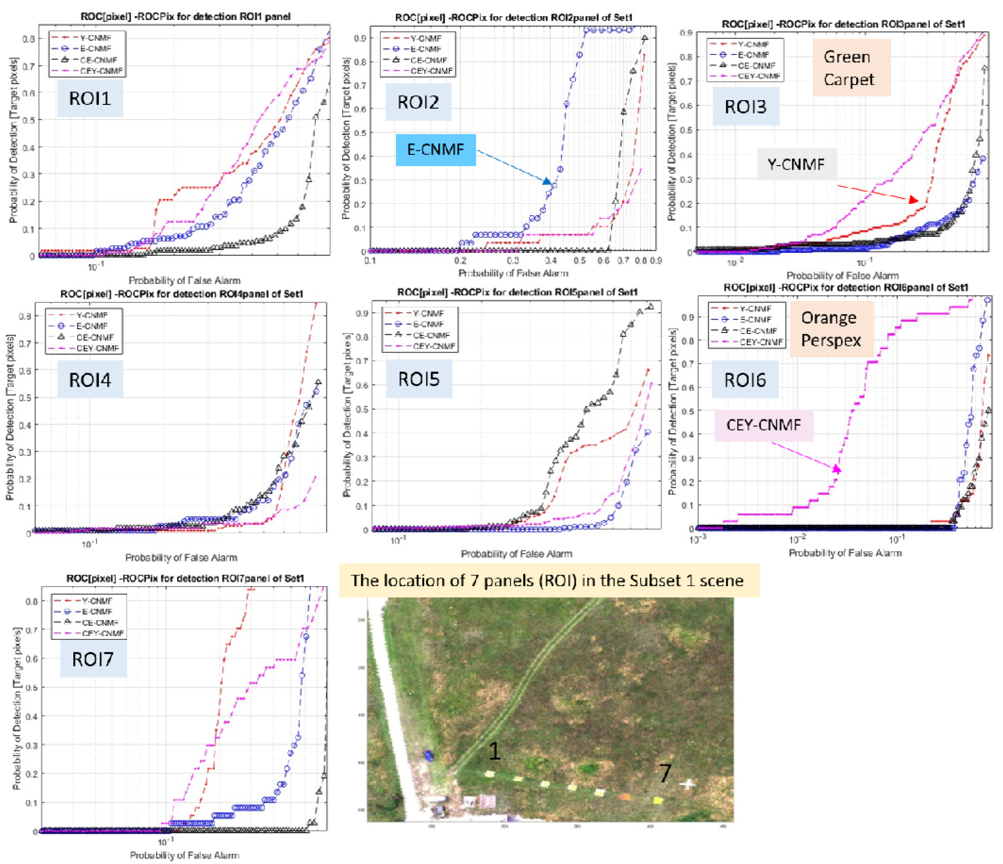 Electronics 13 02113 g012