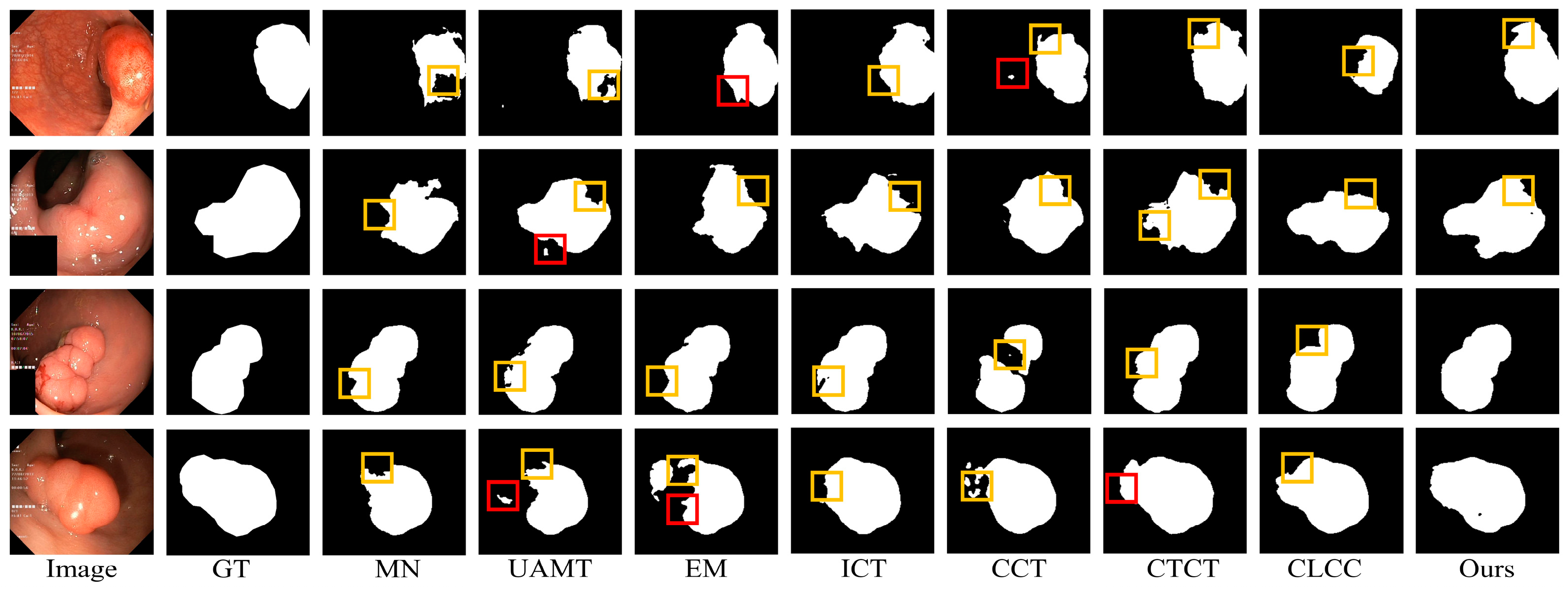 Electronics 13 02115 g005