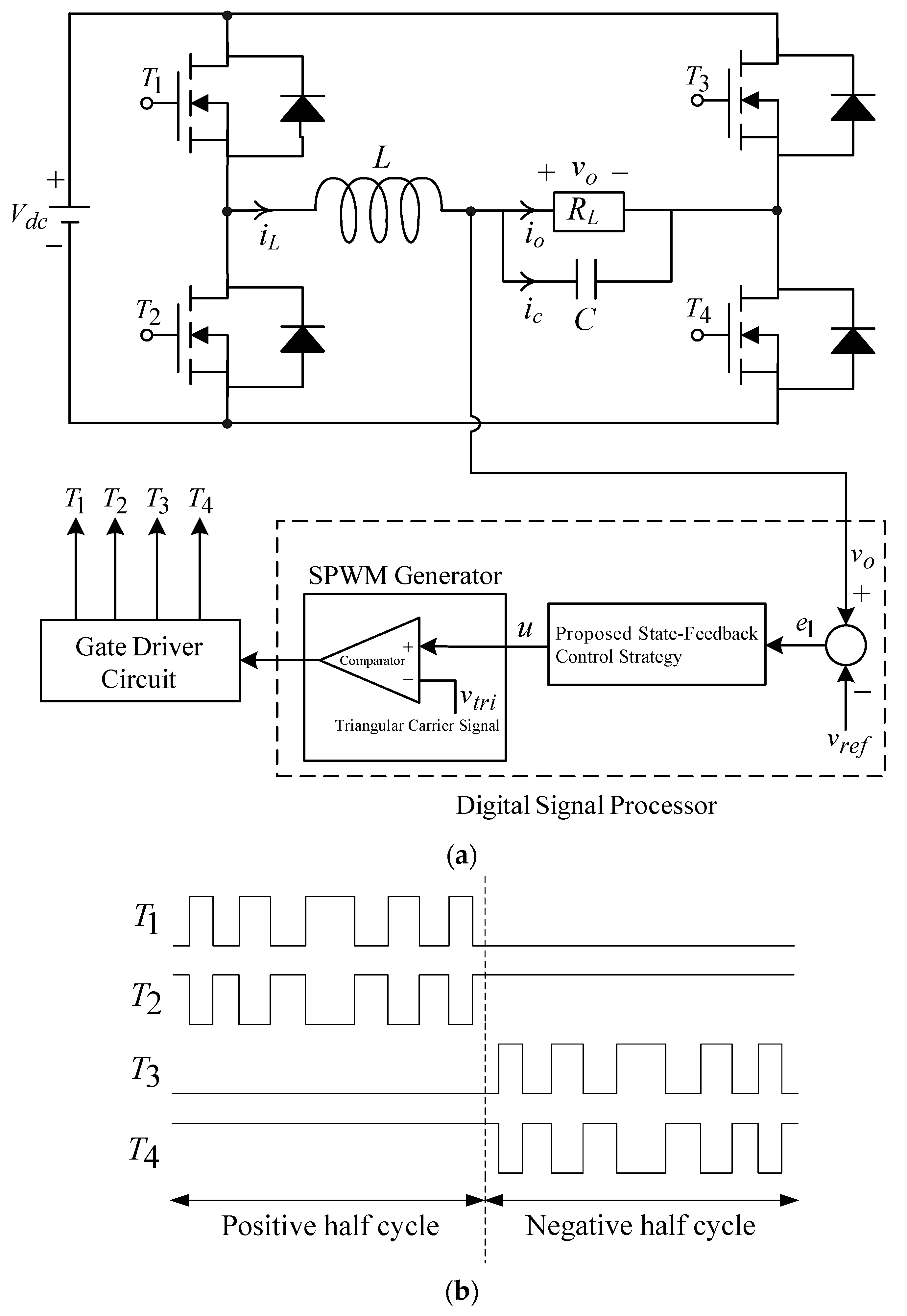 Electronics 13 02118 g001