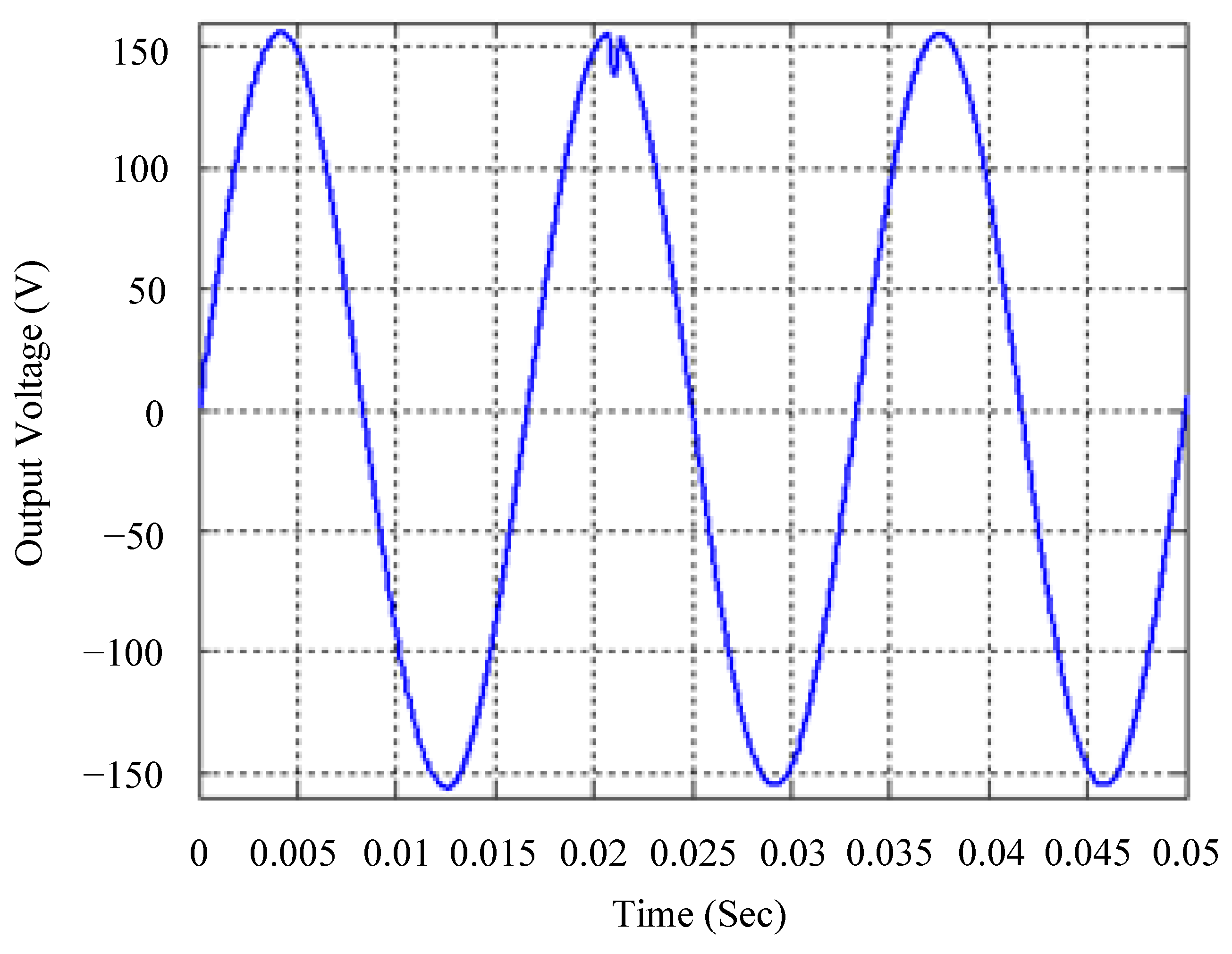 Electronics 13 02118 g008