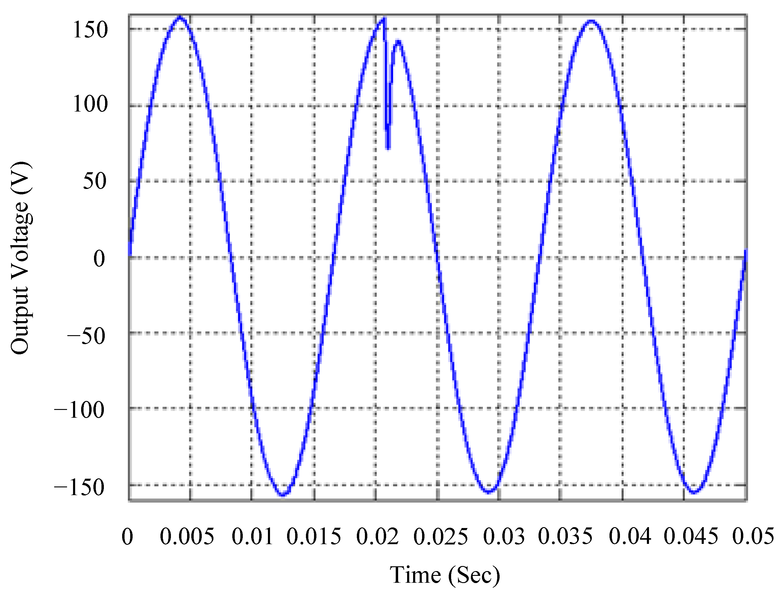 Electronics 13 02118 g009