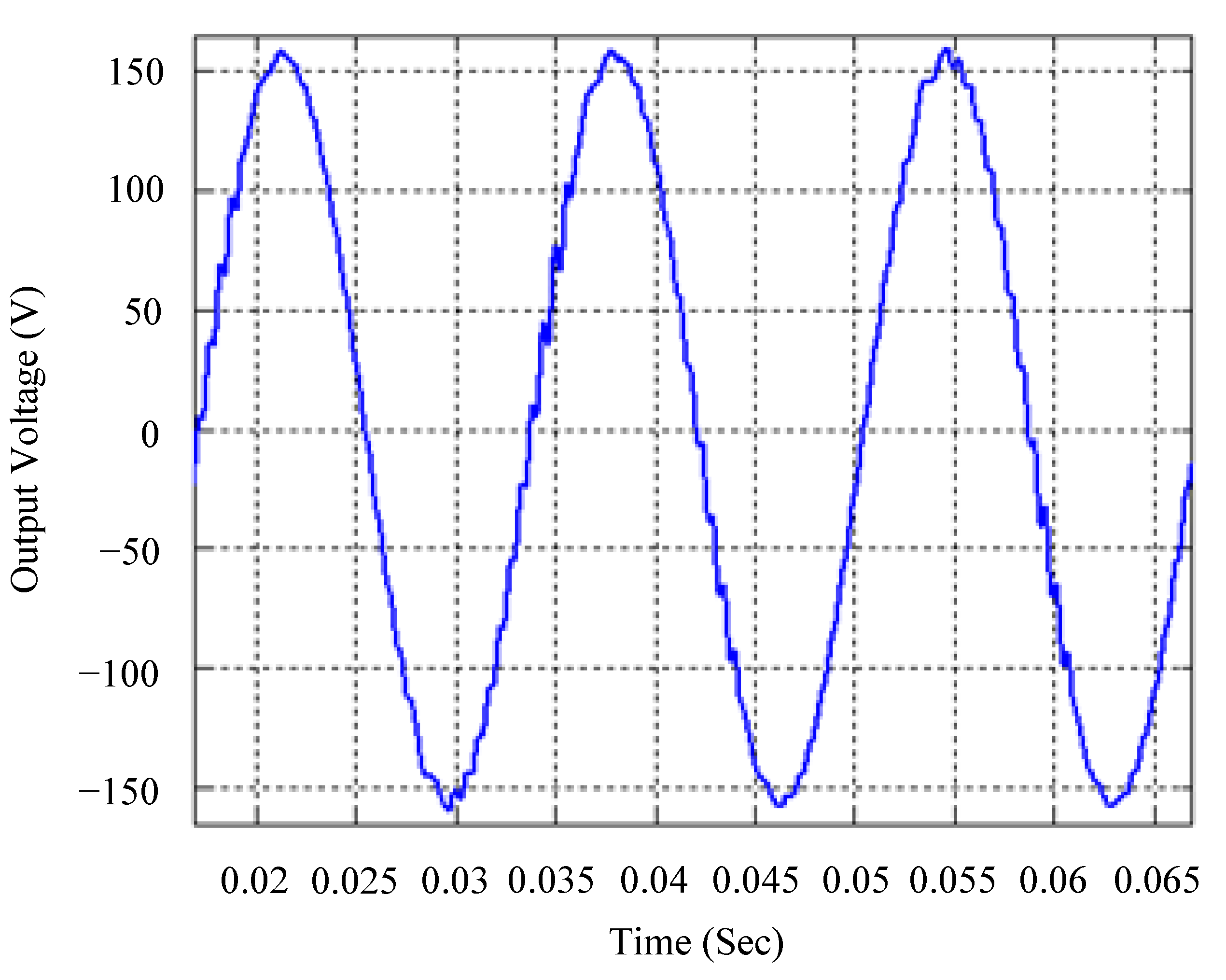 Electronics 13 02118 g012