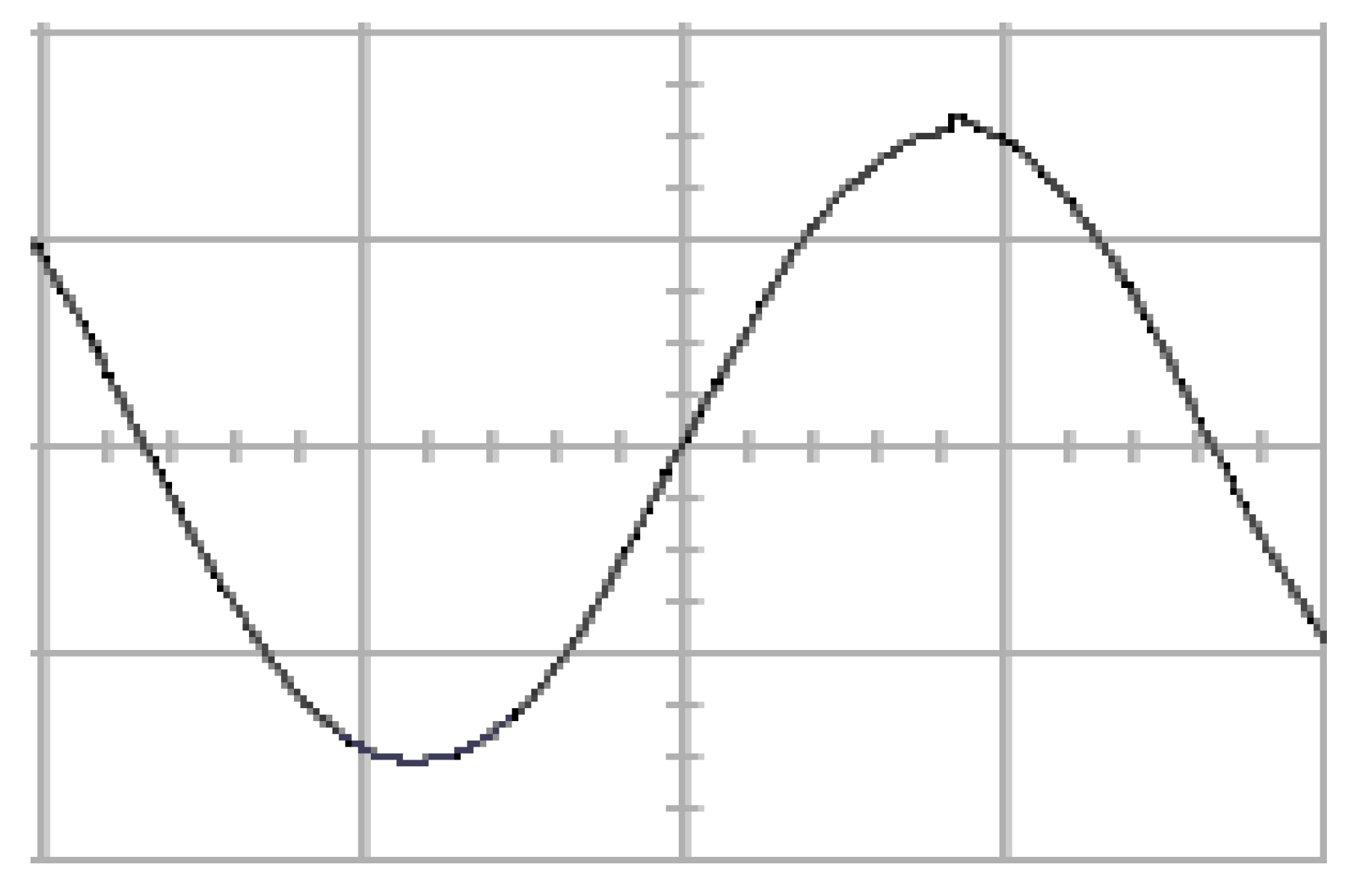Electronics 13 02118 g014