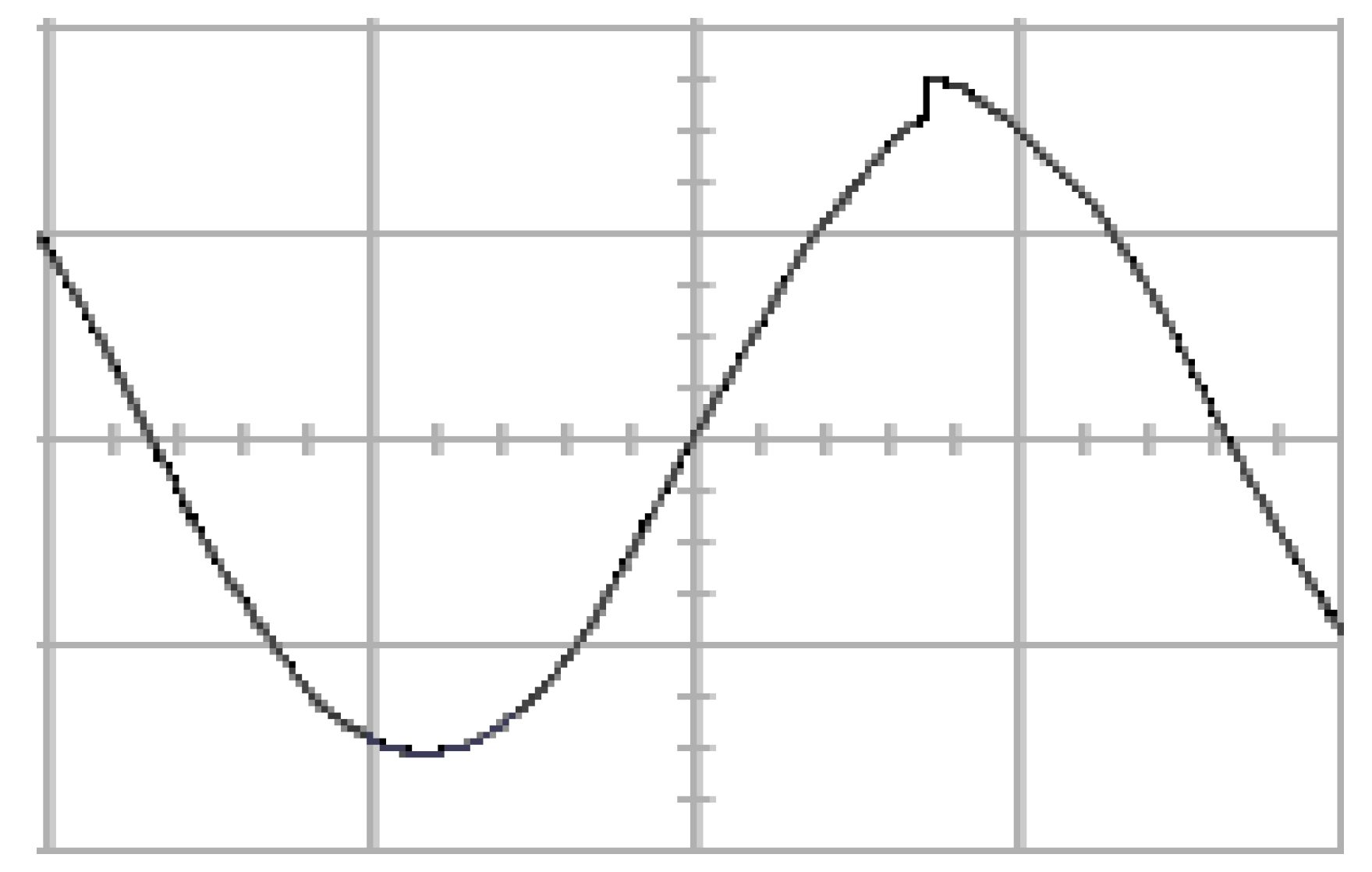 Electronics 13 02118 g015