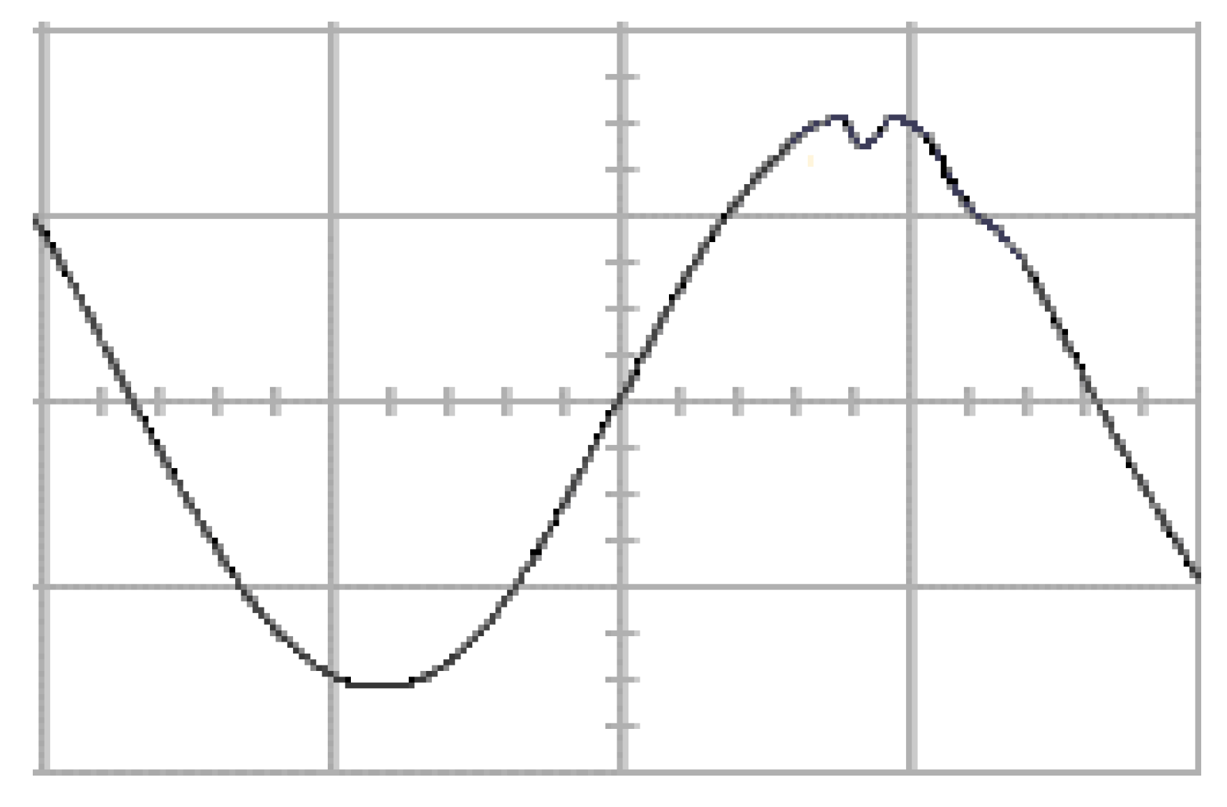 Electronics 13 02118 g016