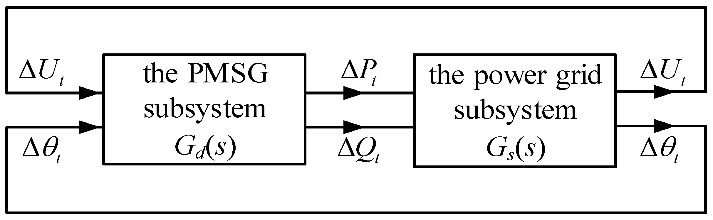 Electronics 13 02124 g002