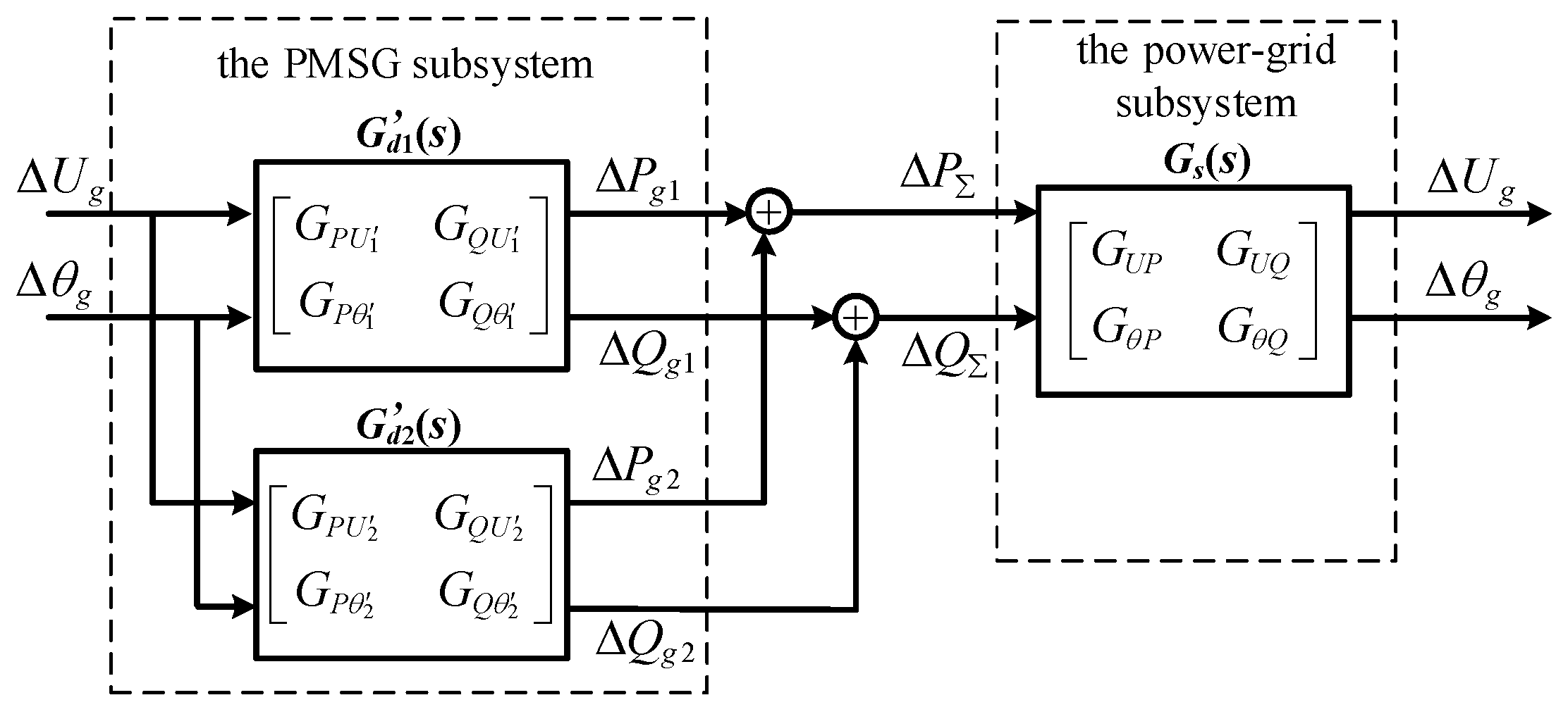 Electronics 13 02124 g007