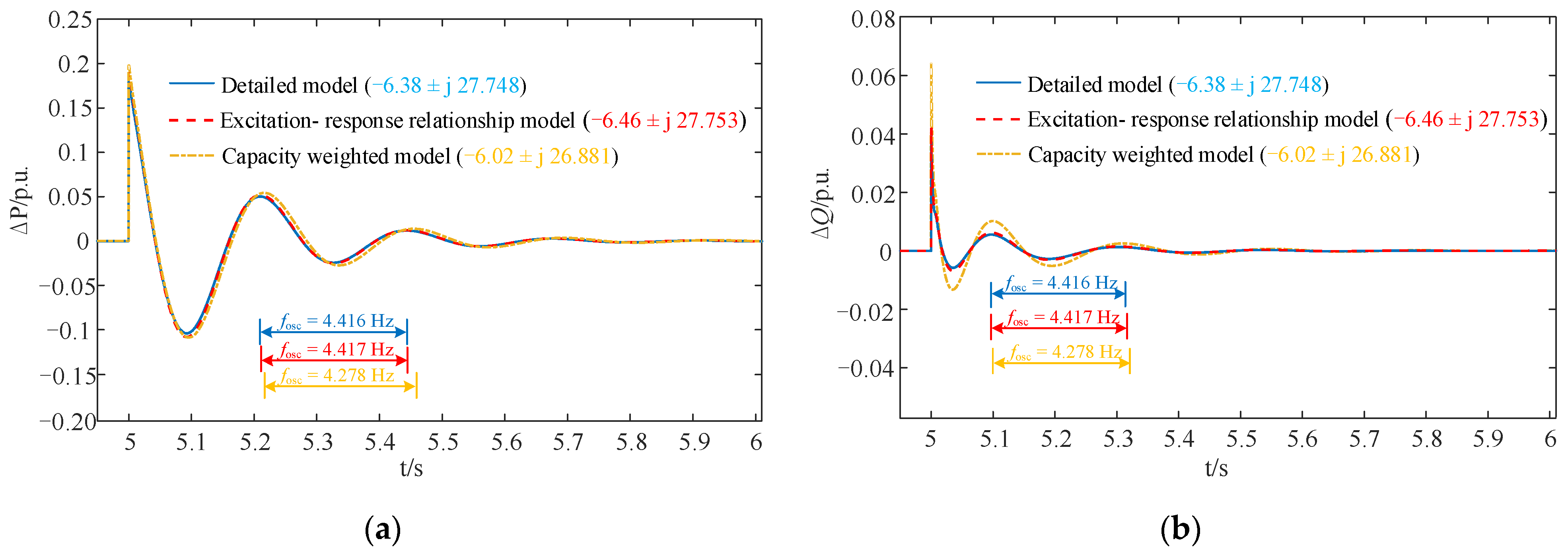 Electronics 13 02124 g015