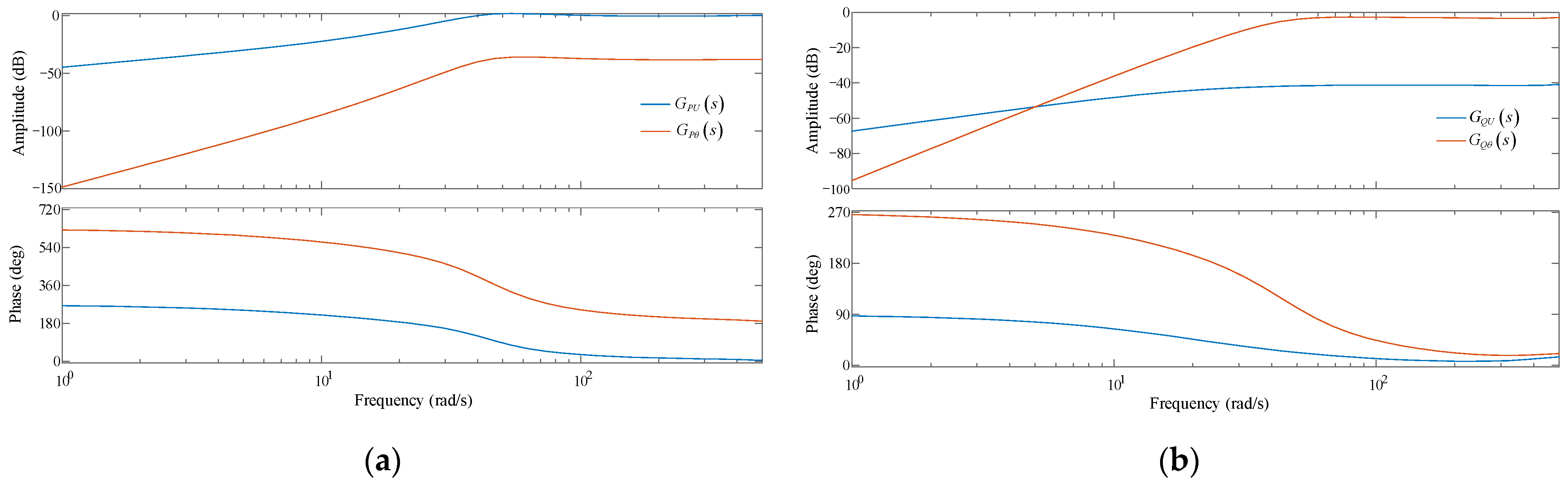 Electronics 13 02124 g0a2