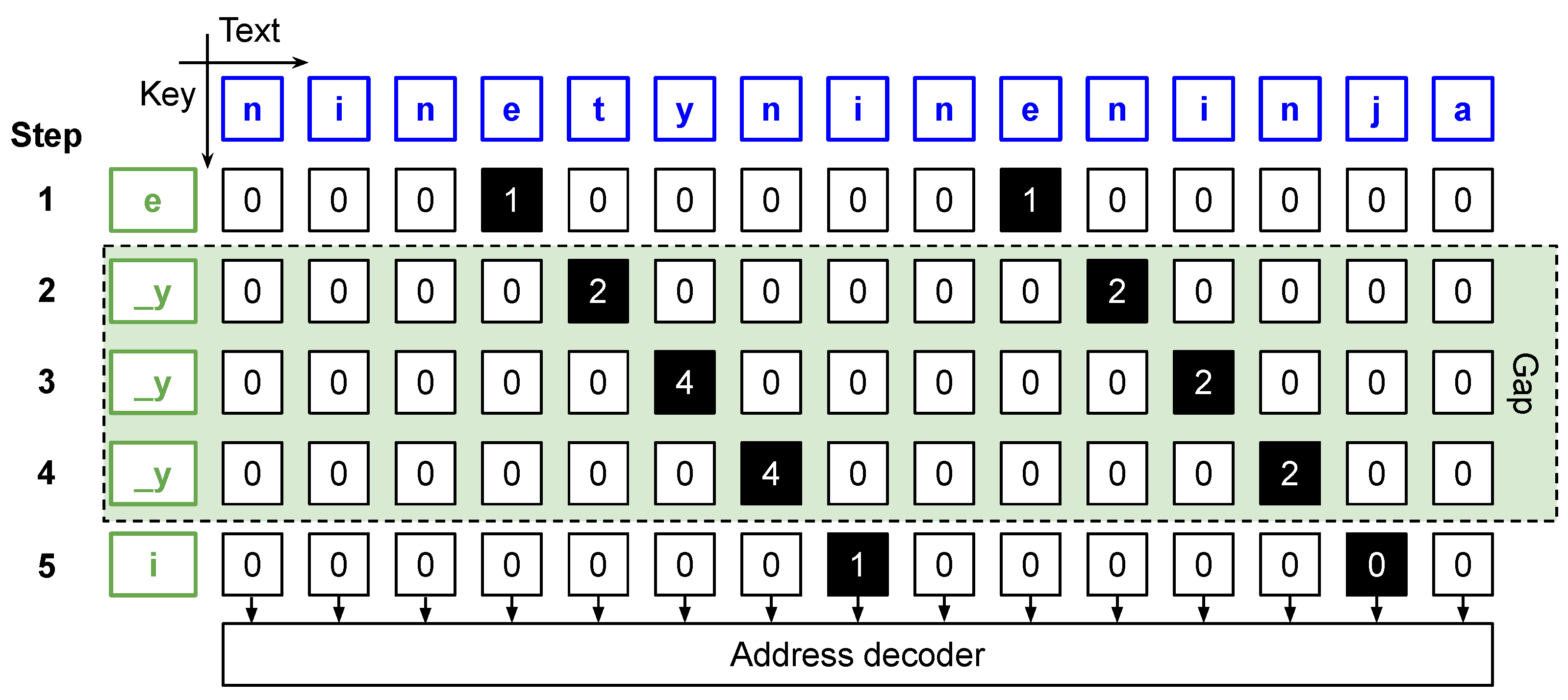 Electronics 13 02125 g004