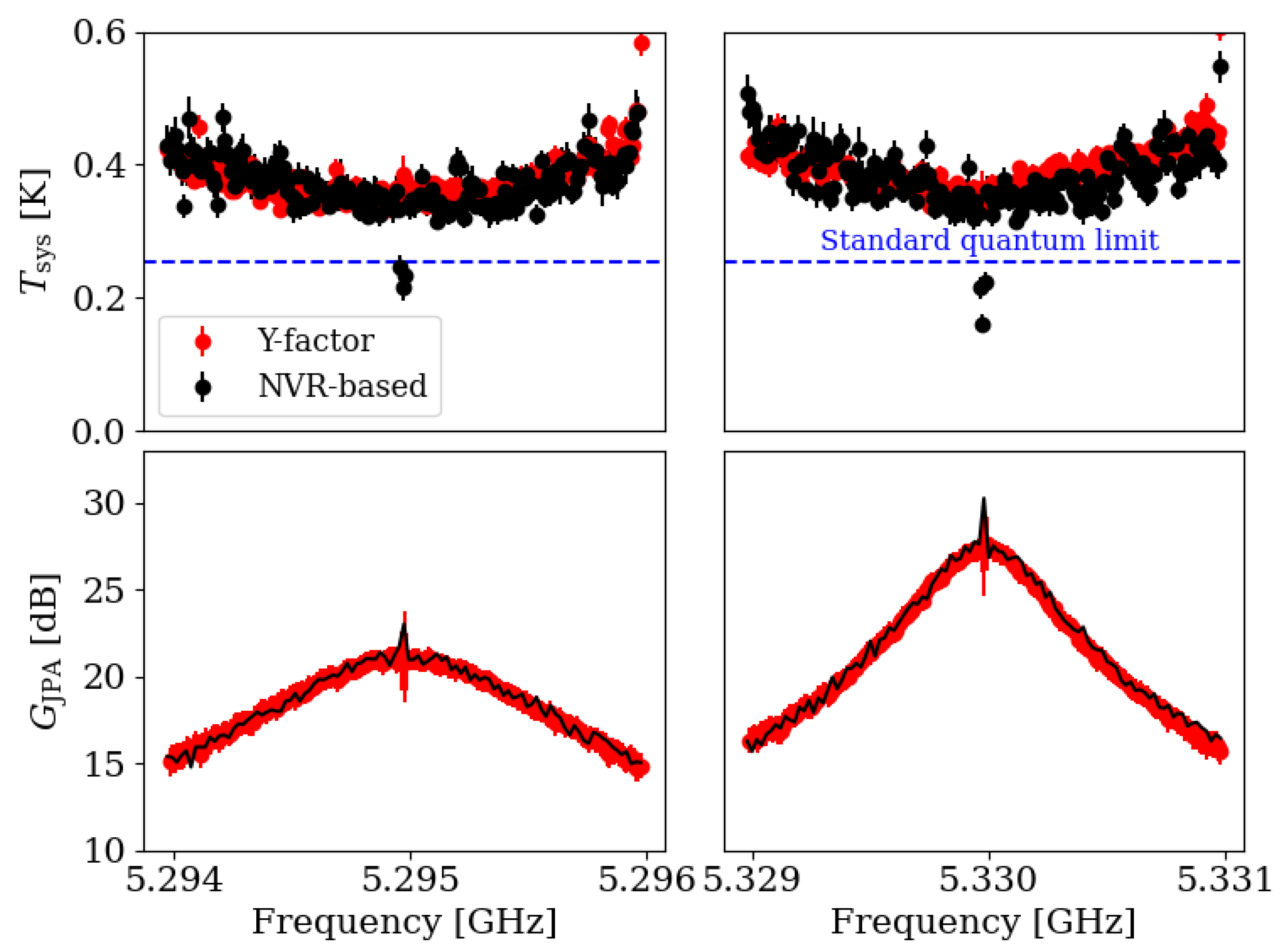 Electronics 13 02127 g005