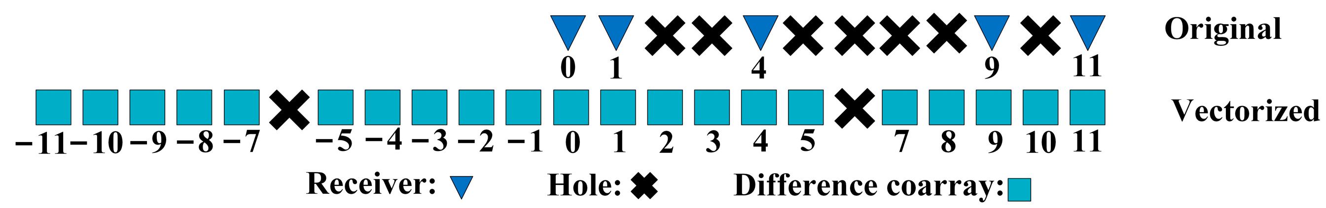 Electronics 13 02139 g001