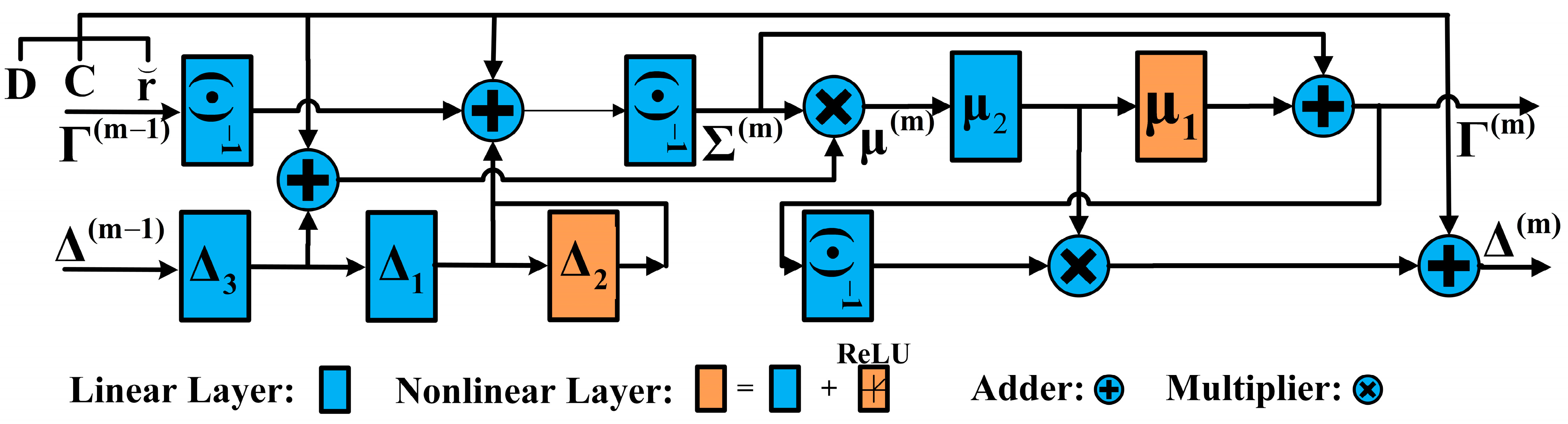 Electronics 13 02139 g004