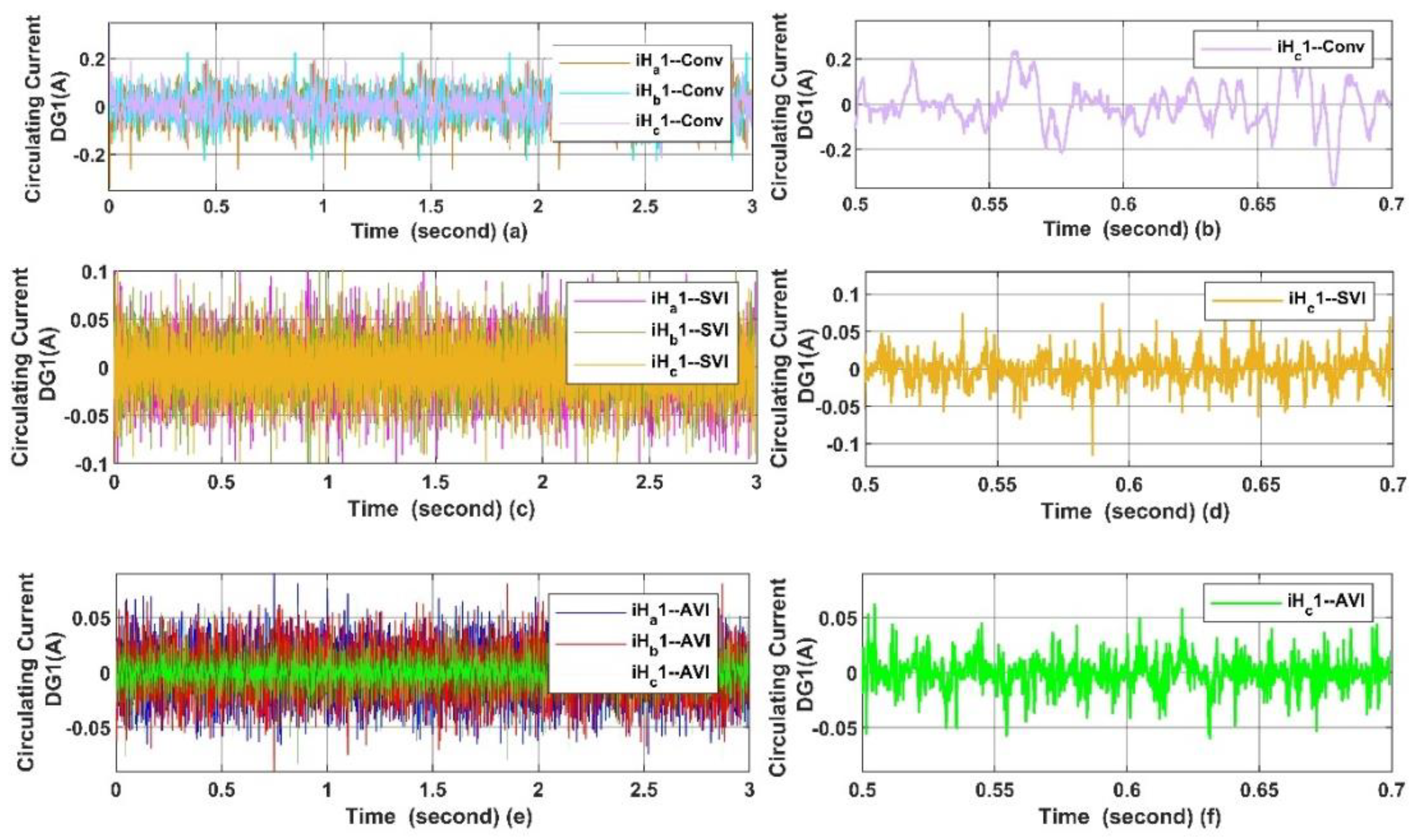 Electronics 13 02142 g011