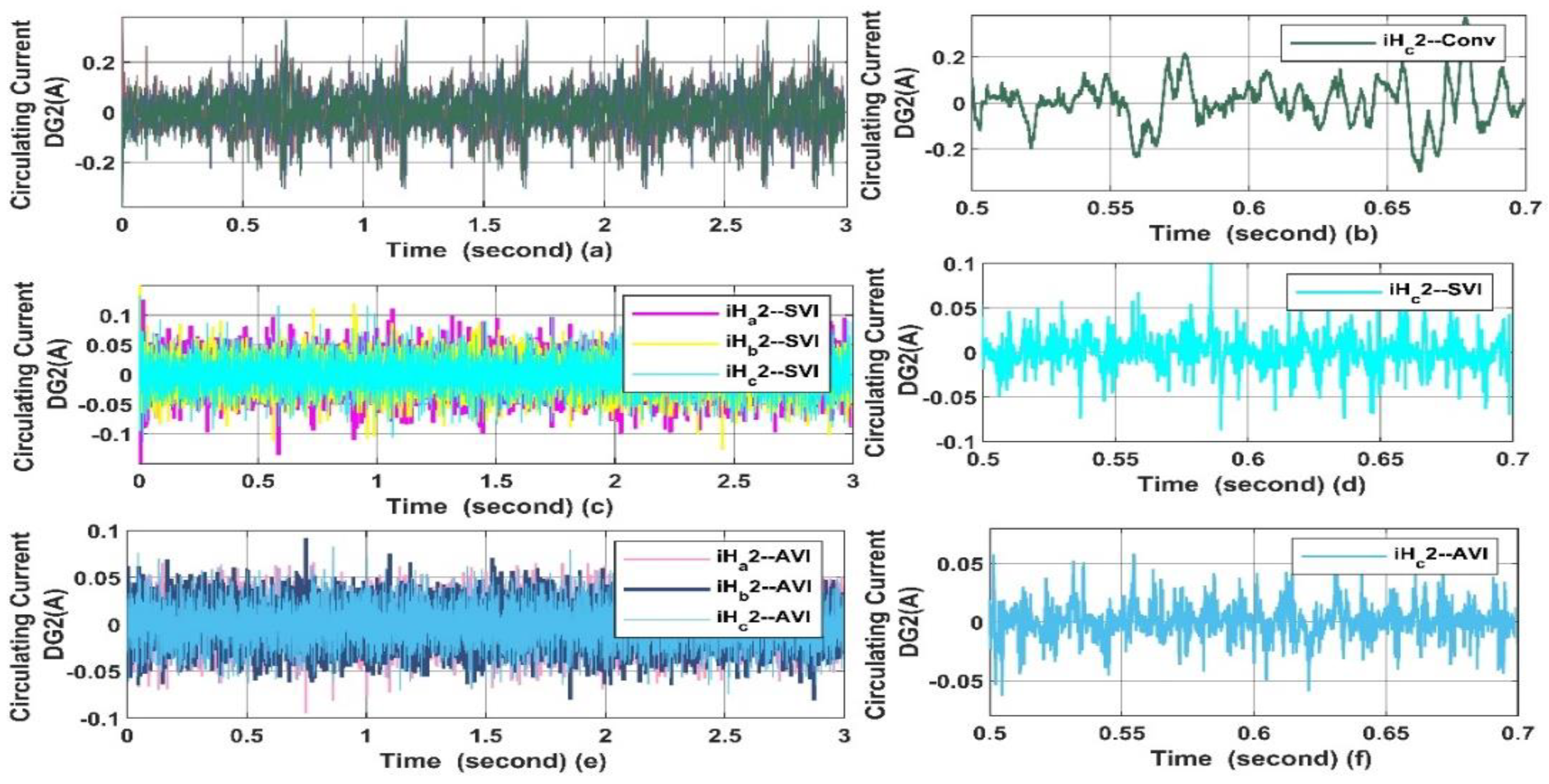 Electronics 13 02142 g012