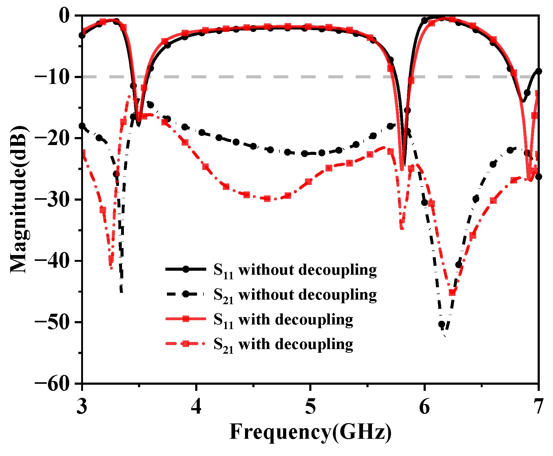 Electronics 13 02146 g002