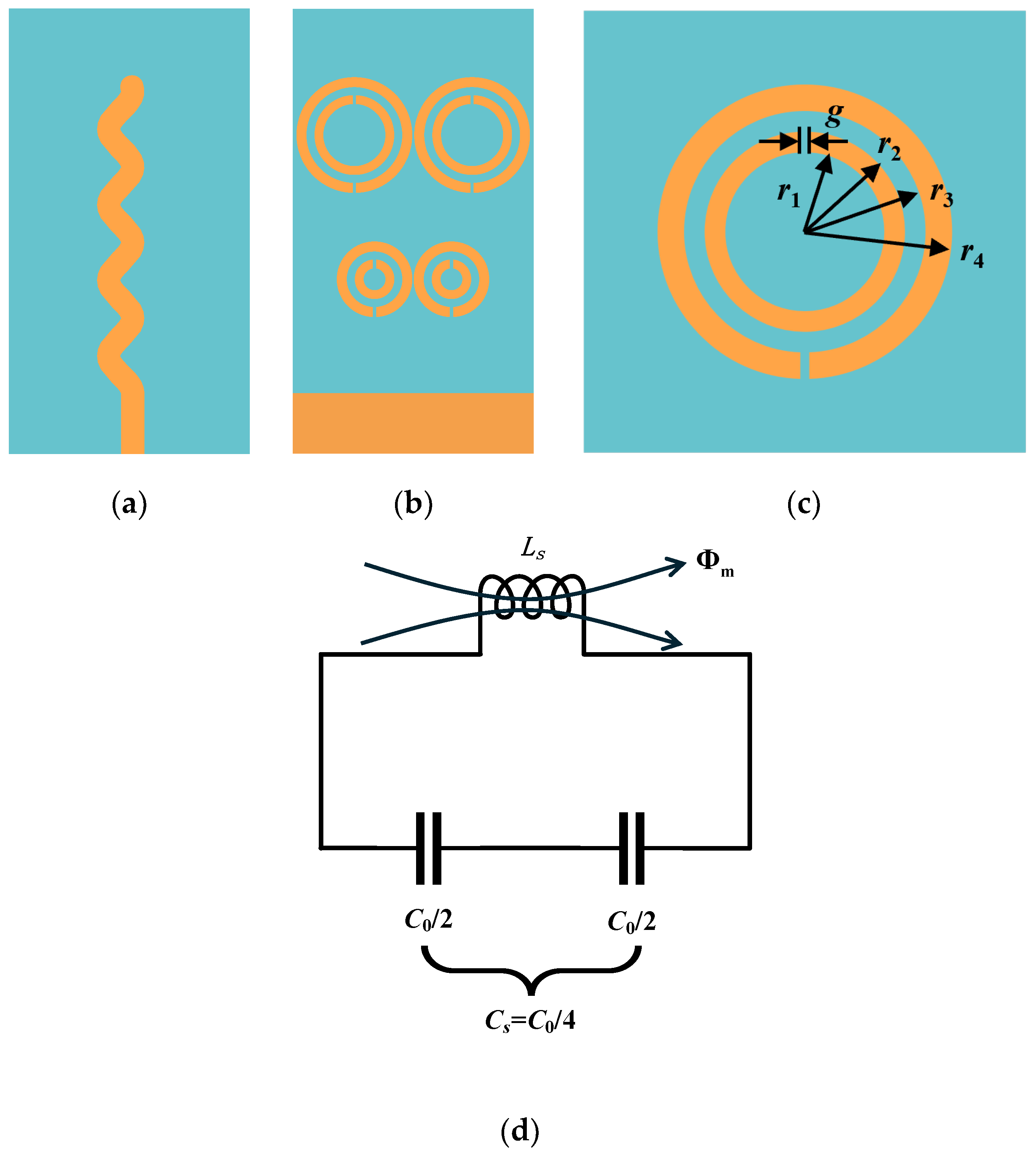Electronics 13 02146 g004