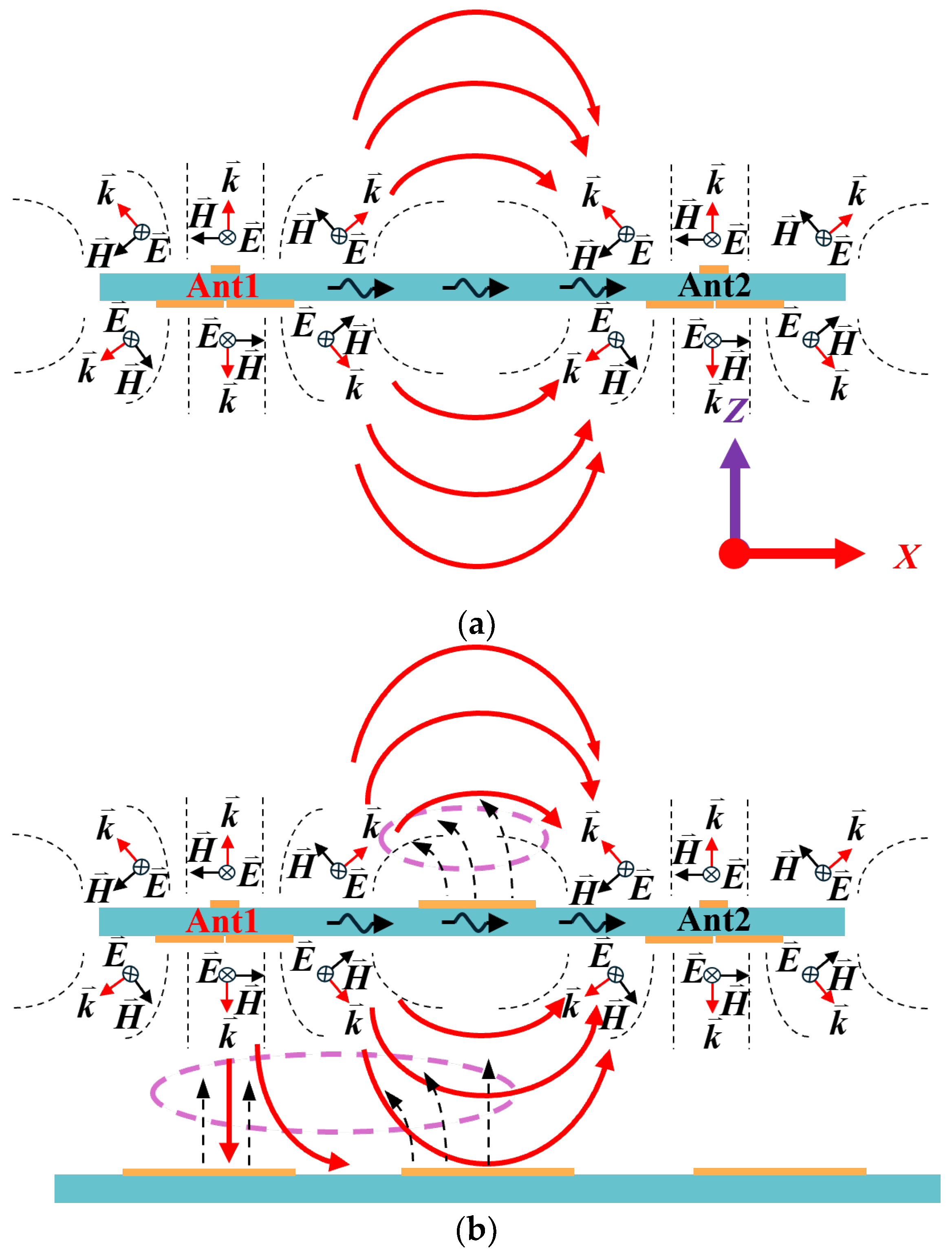 Electronics 13 02146 g009