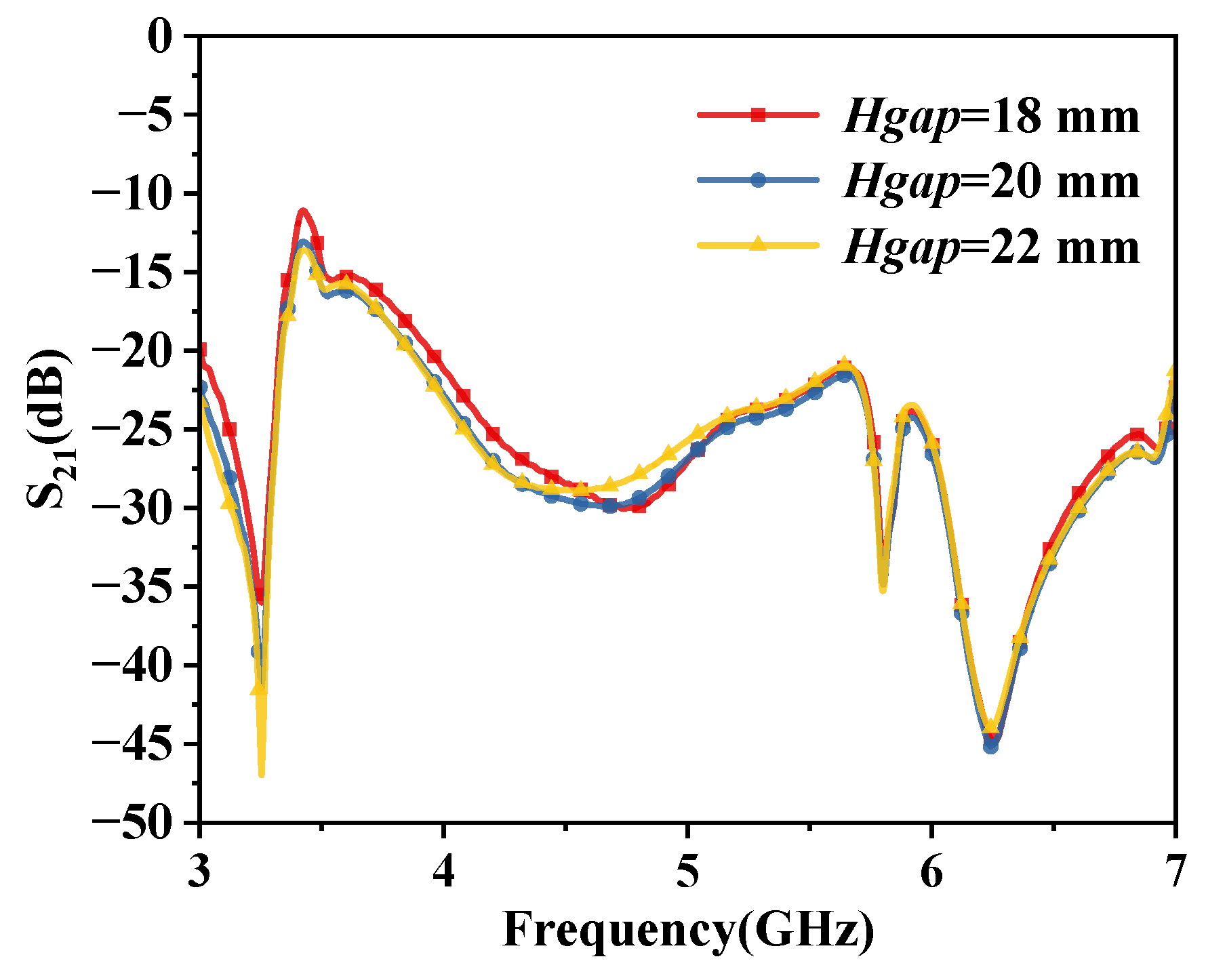 Electronics 13 02146 g011