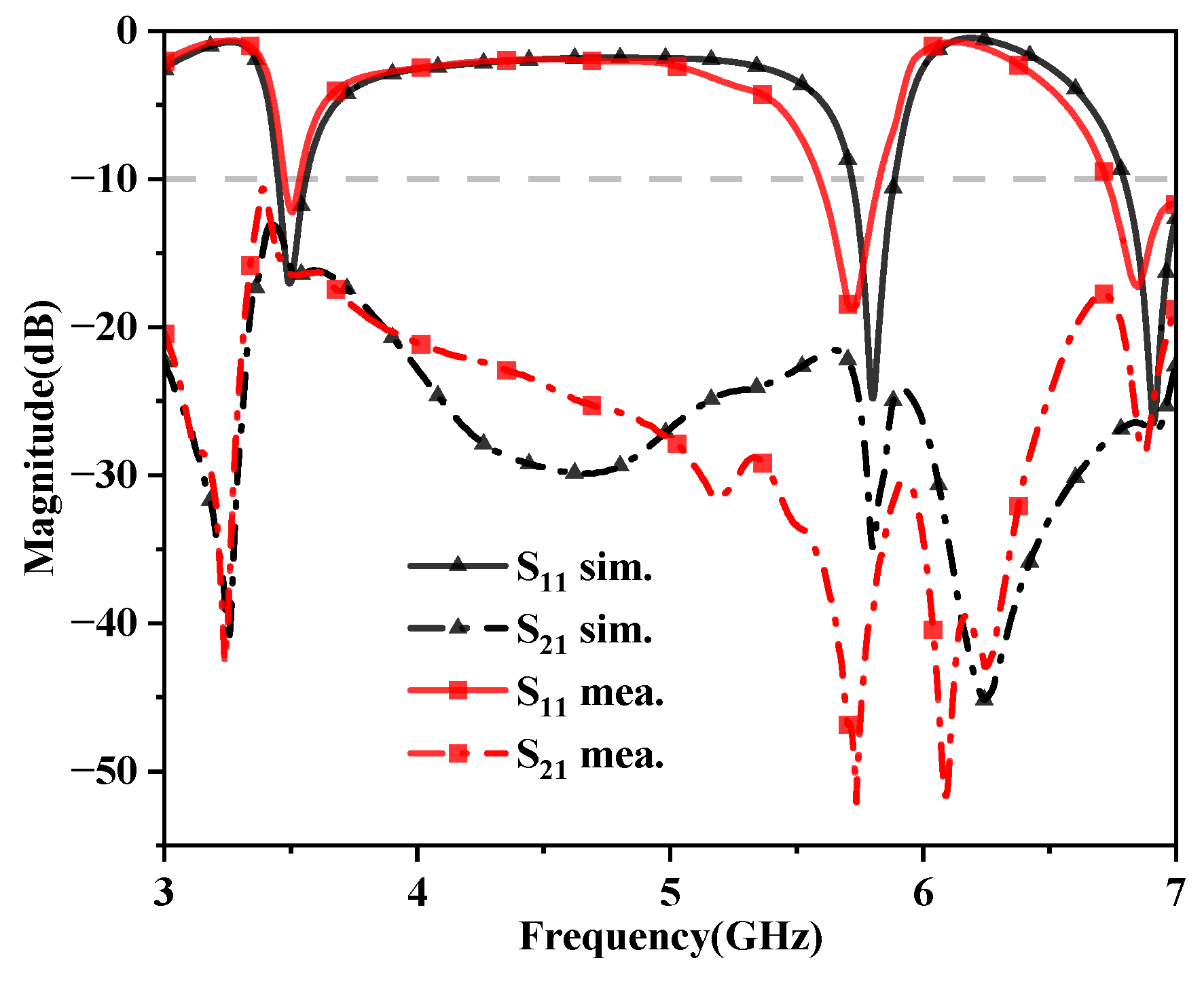 Electronics 13 02146 g012