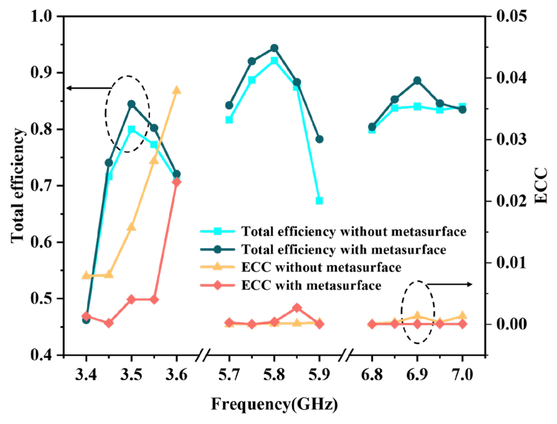 Electronics 13 02146 g015