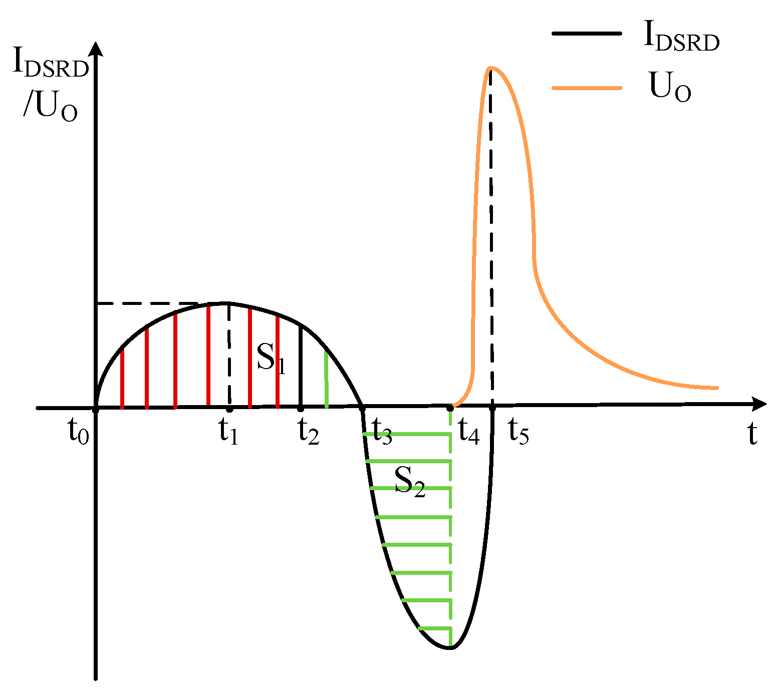 Electronics 13 02152 g004