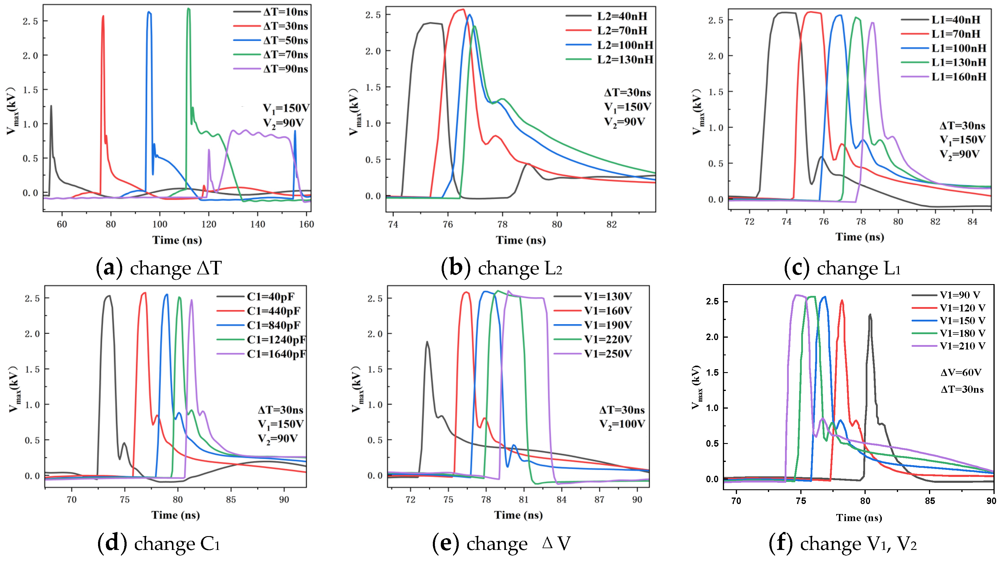 Electronics 13 02152 g006