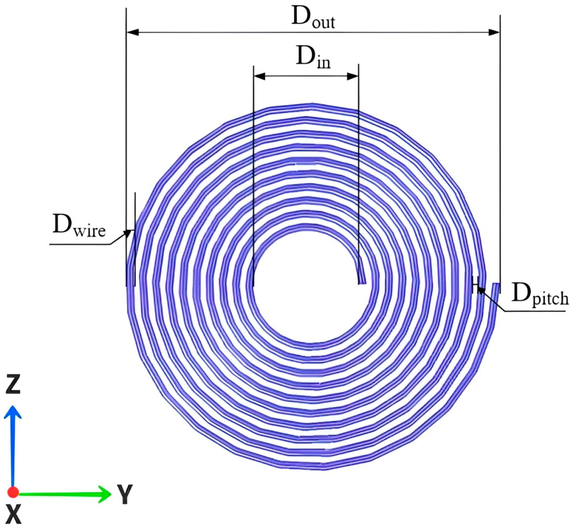 Electronics 13 02157 g003