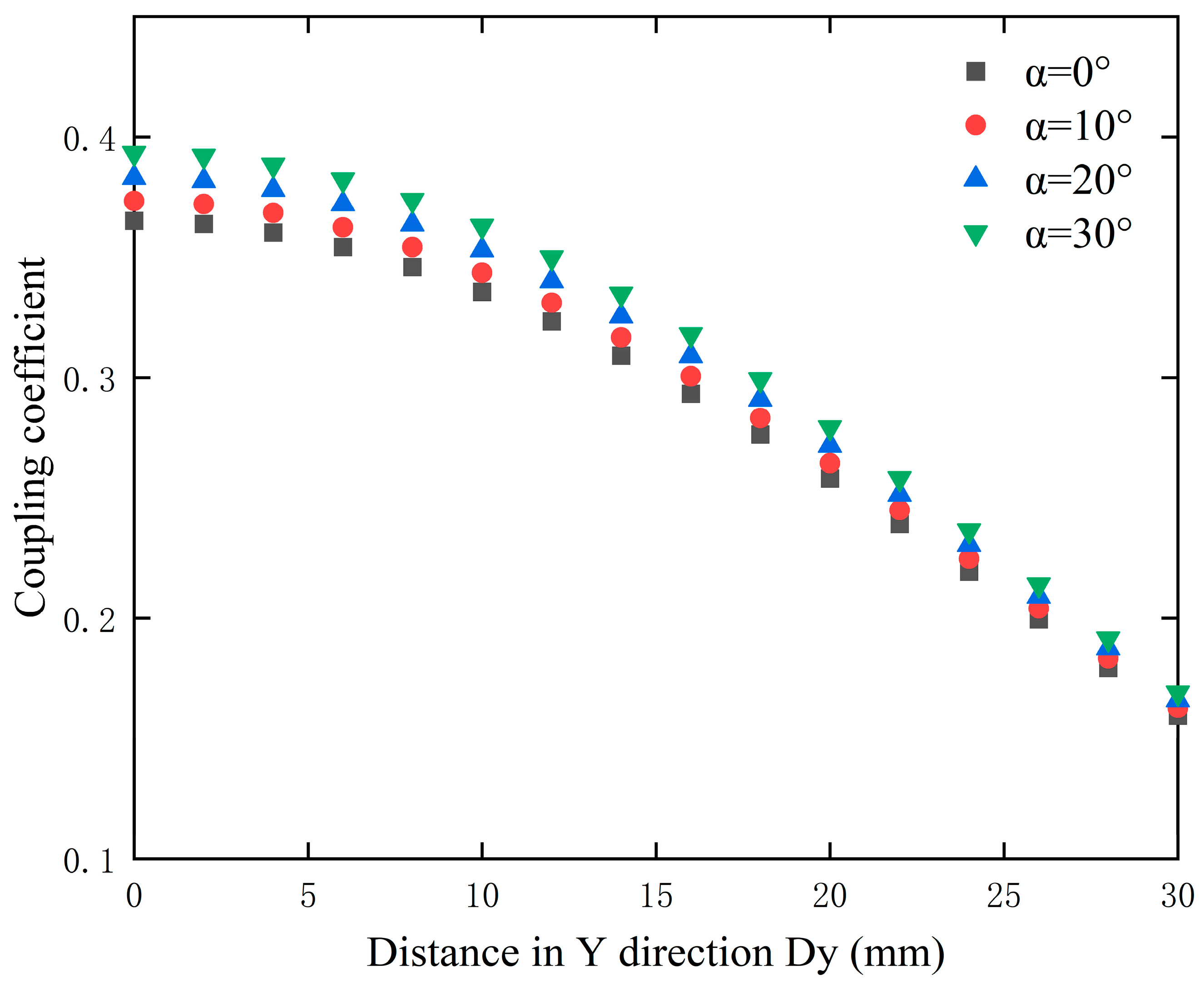 Electronics 13 02157 g009