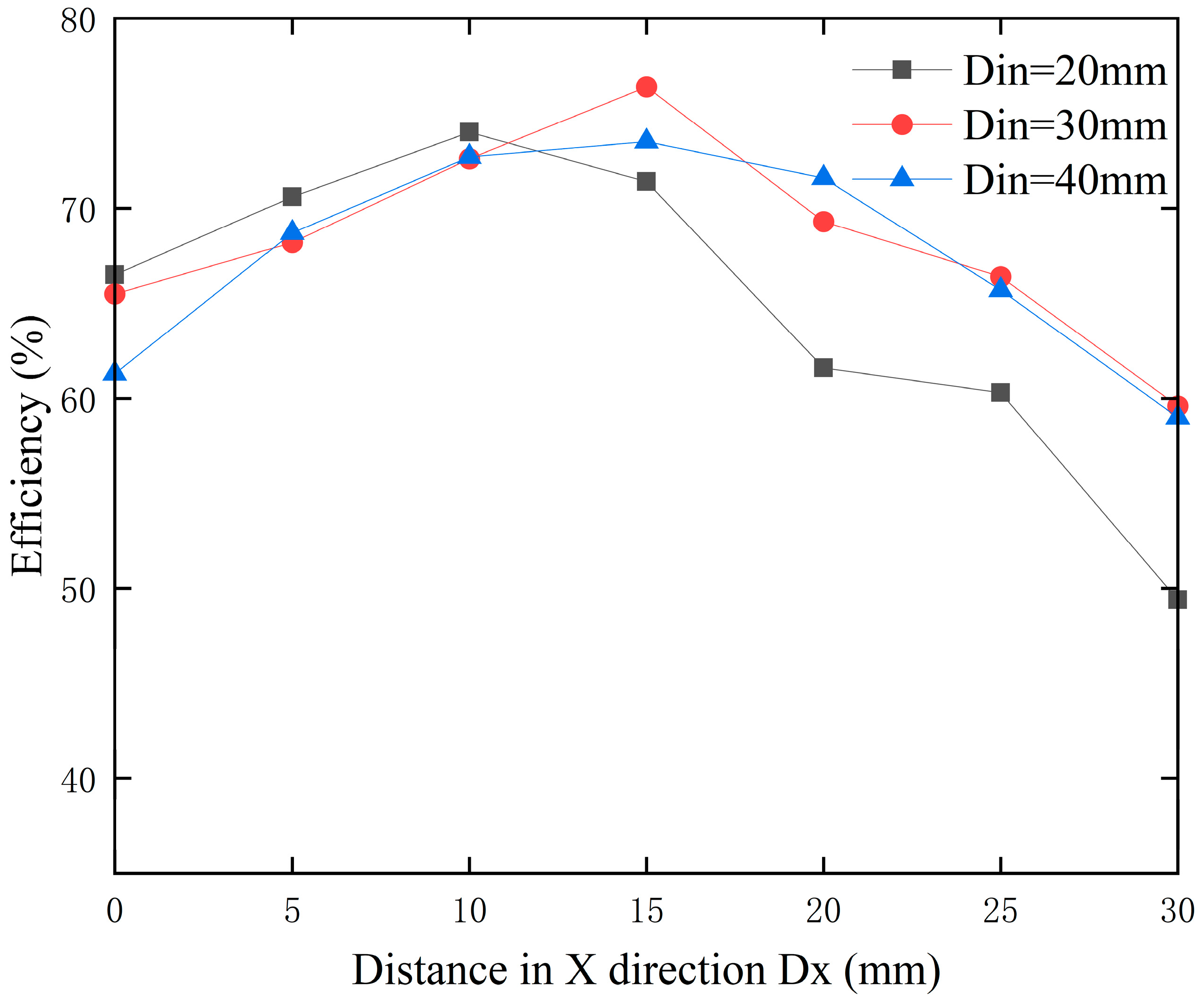 Electronics 13 02157 g014