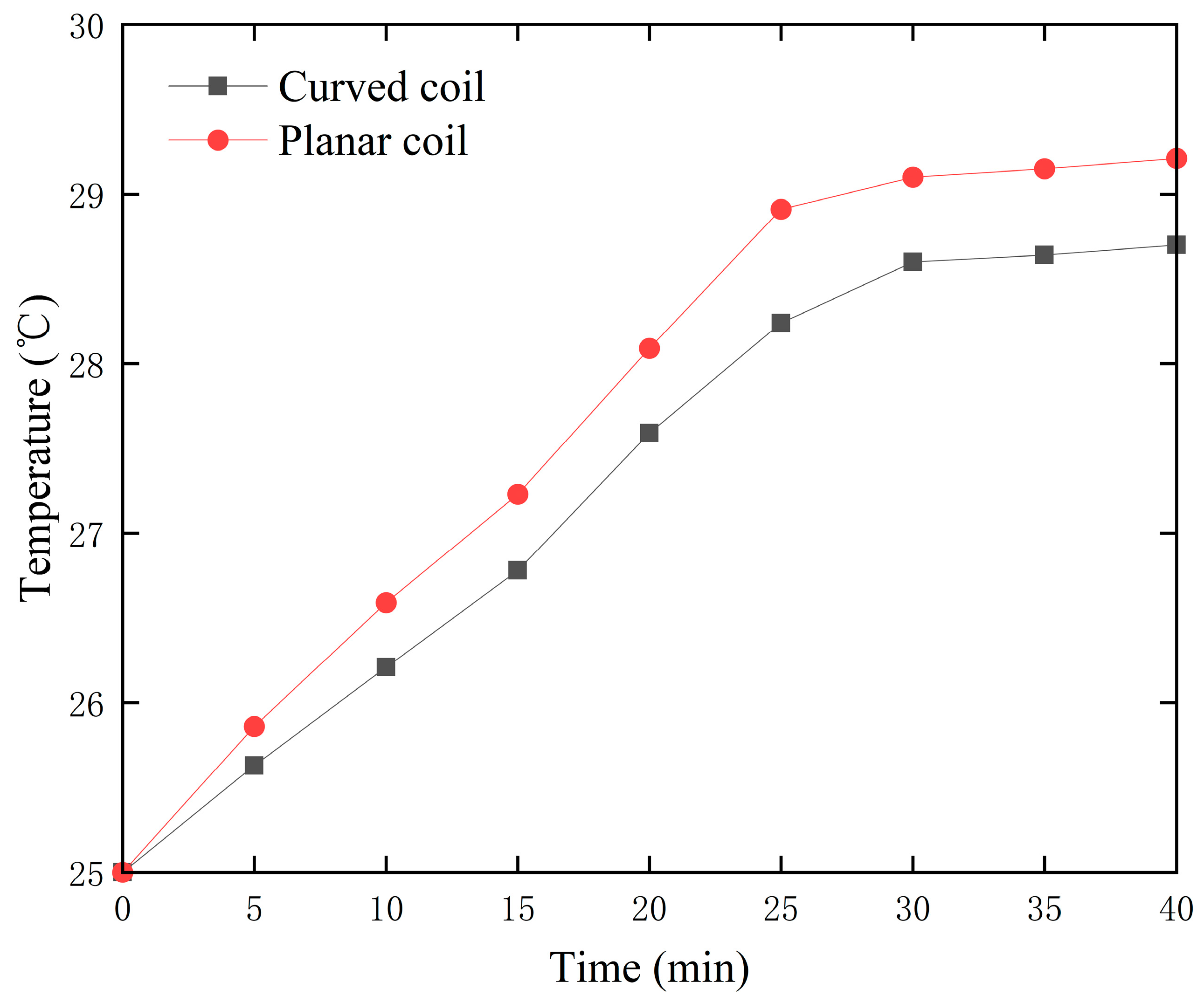 Electronics 13 02157 g018