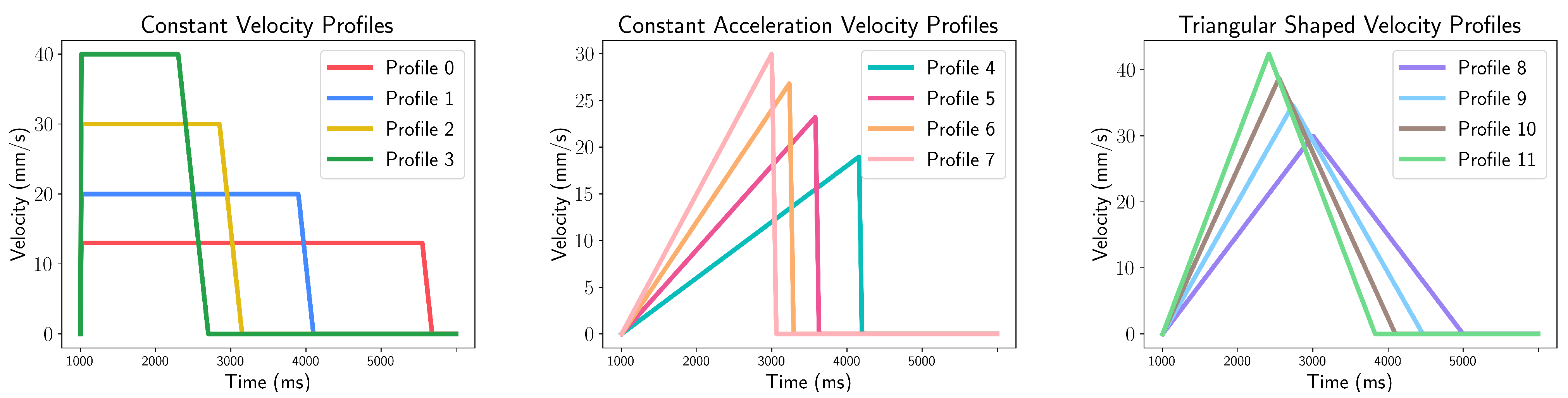 Electronics 13 02159 g003
