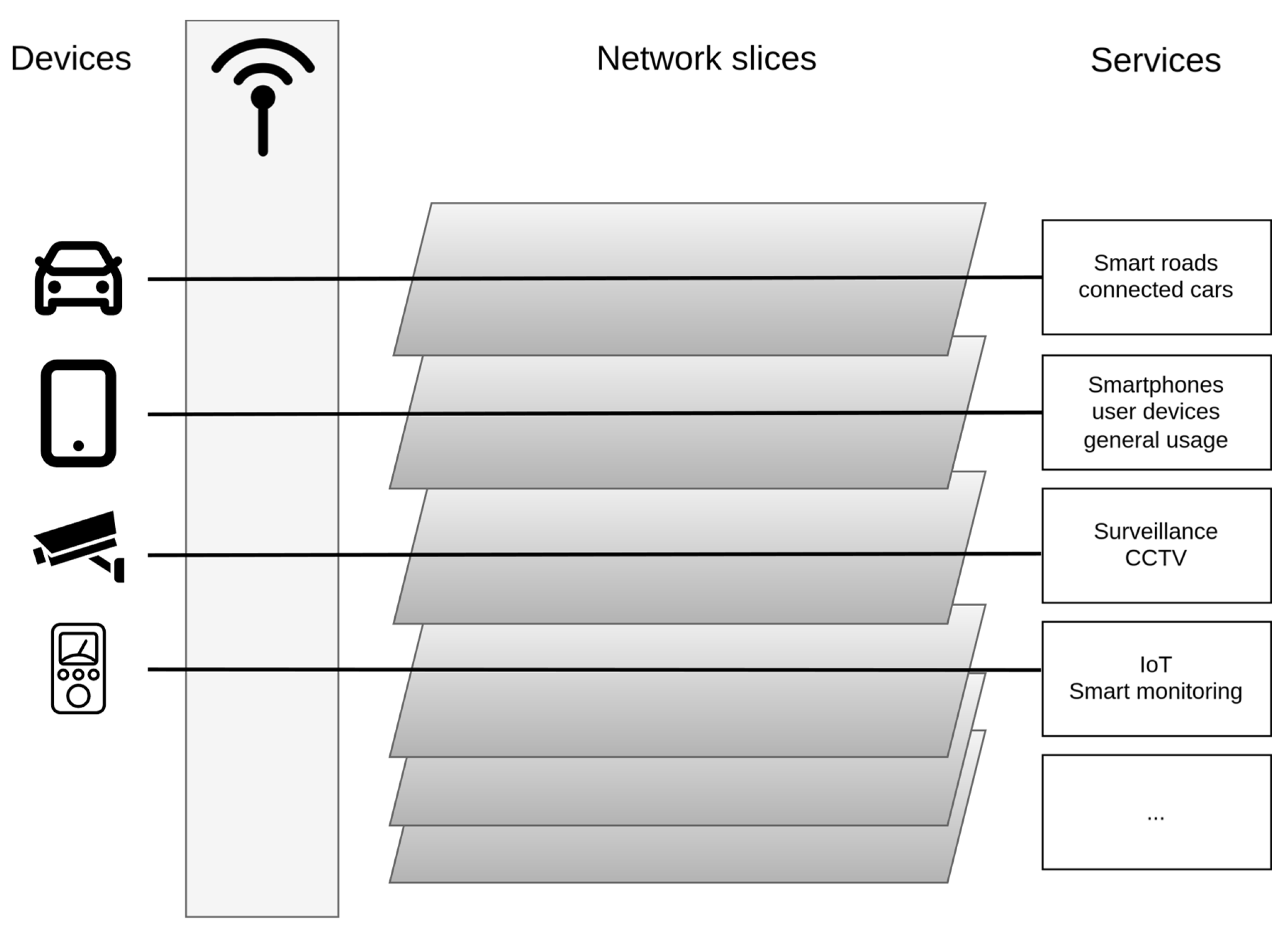 Electronics 13 02162 g006
