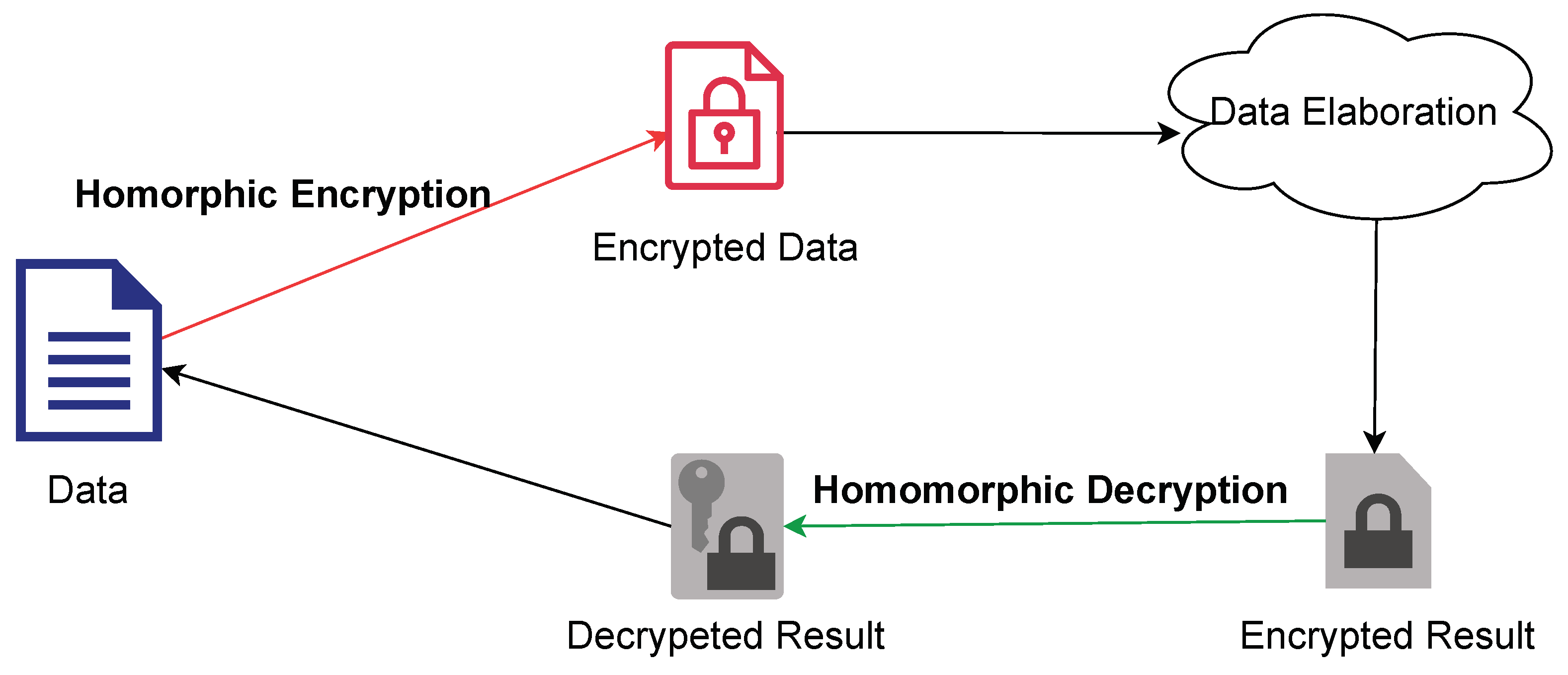 Electronics 13 02162 g008