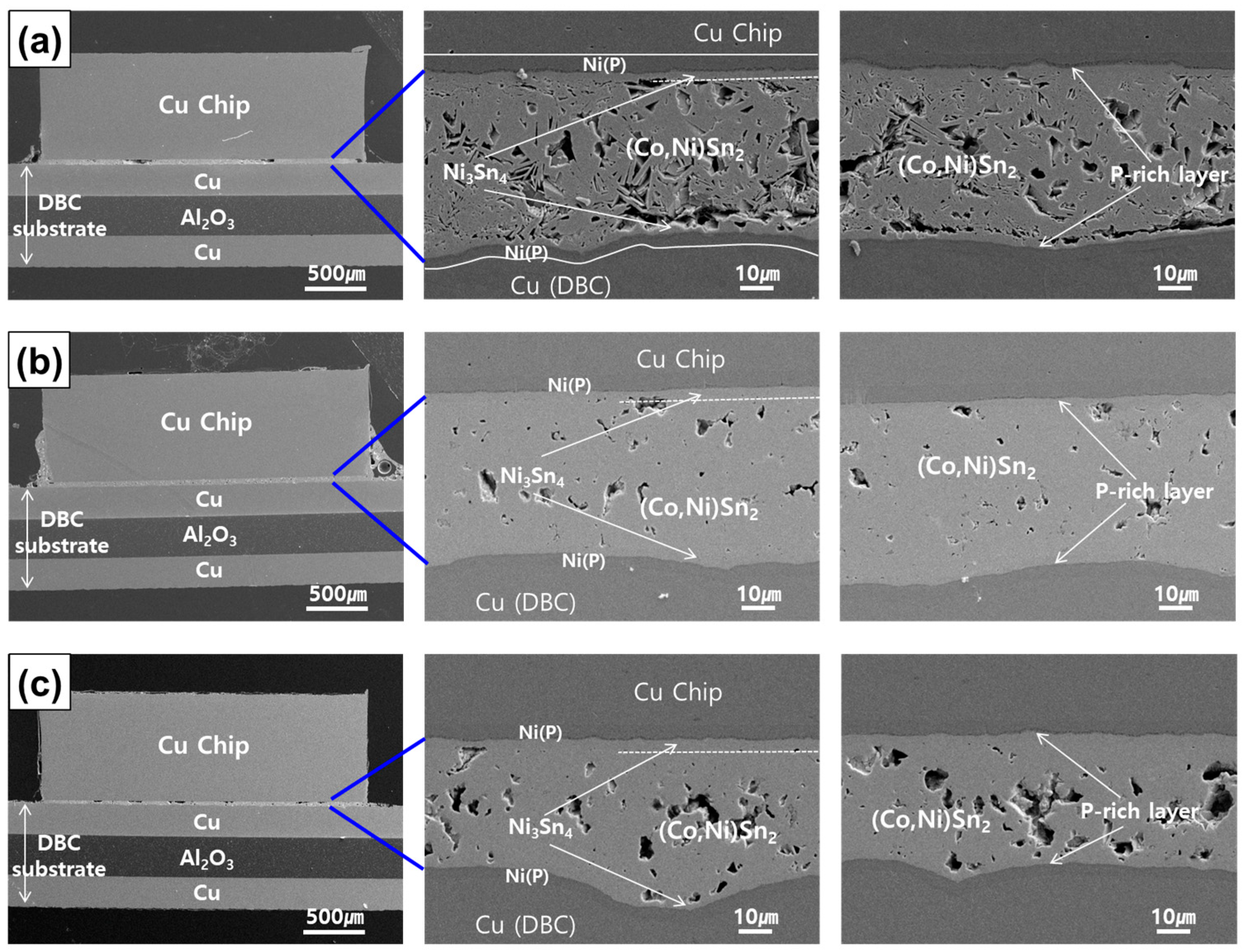 Electronics 13 02173 g003