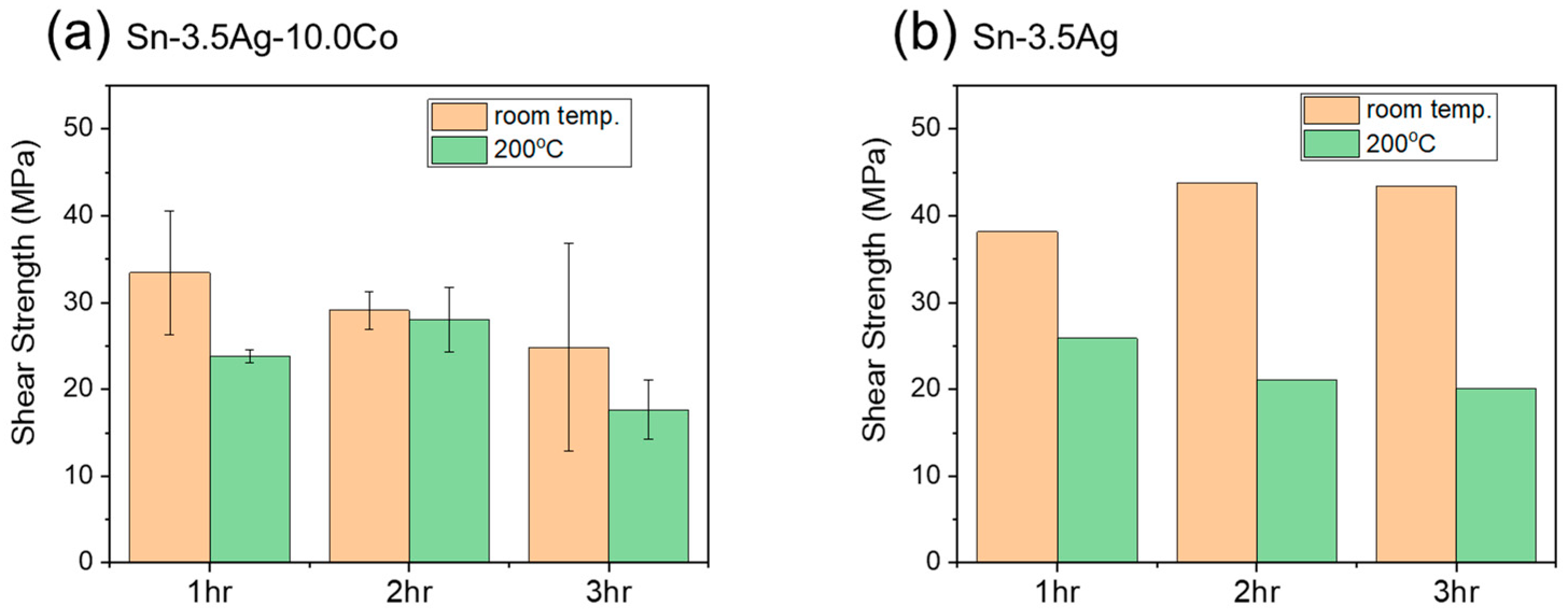 Electronics 13 02173 g007