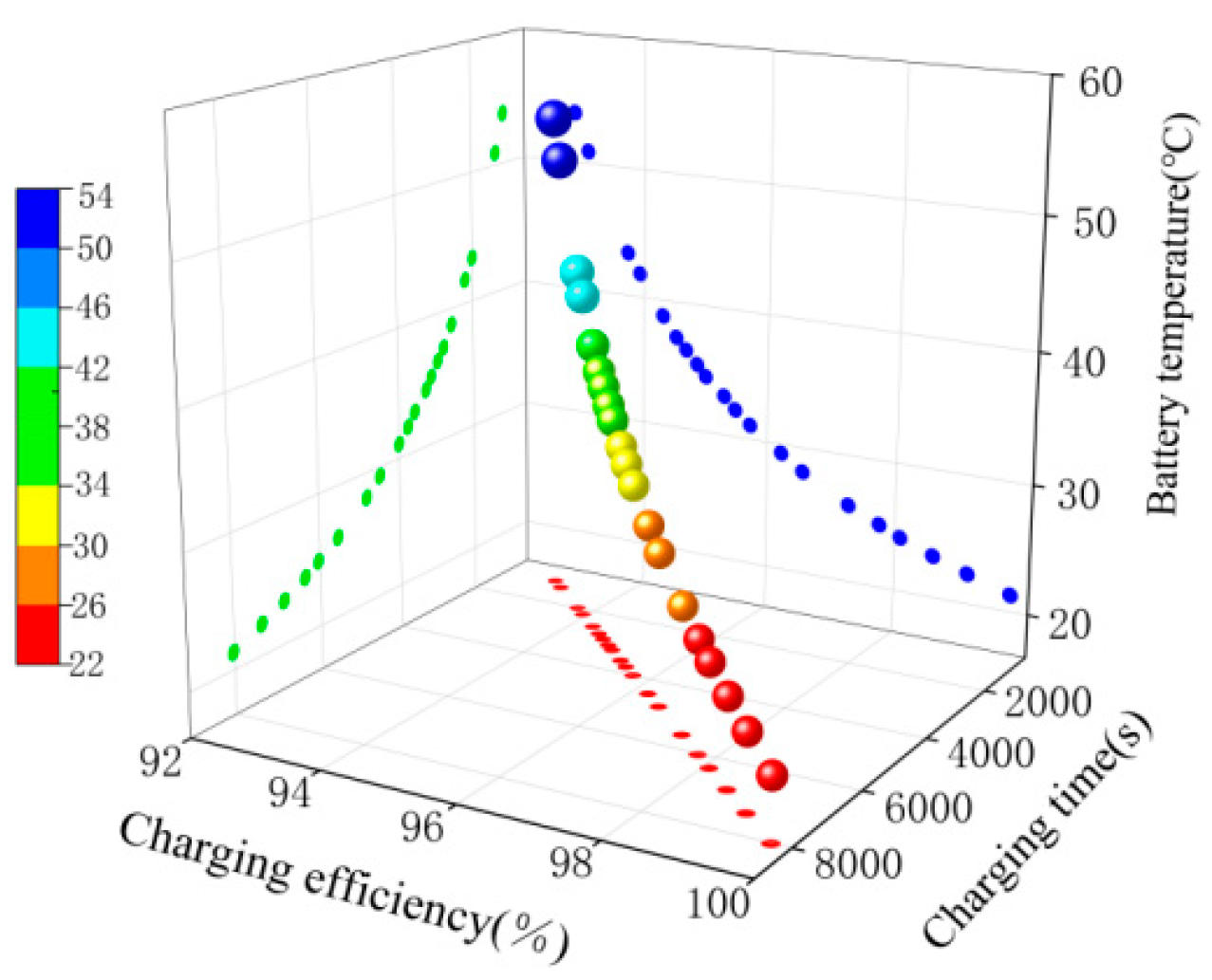 Electronics 13 02178 g007