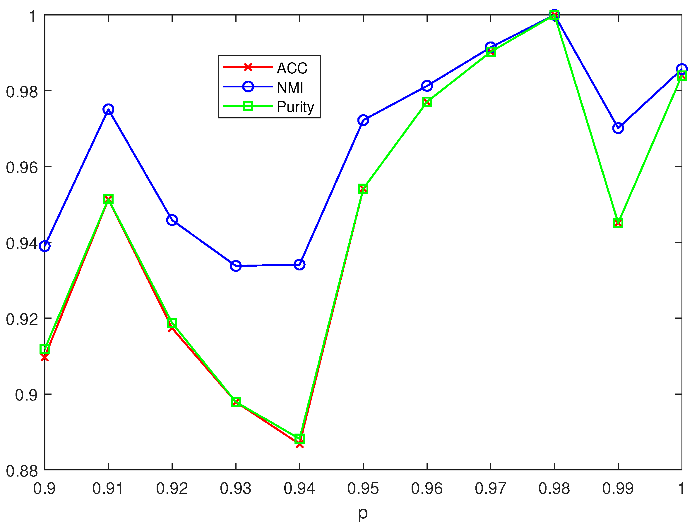 Electronics 13 02181 g002