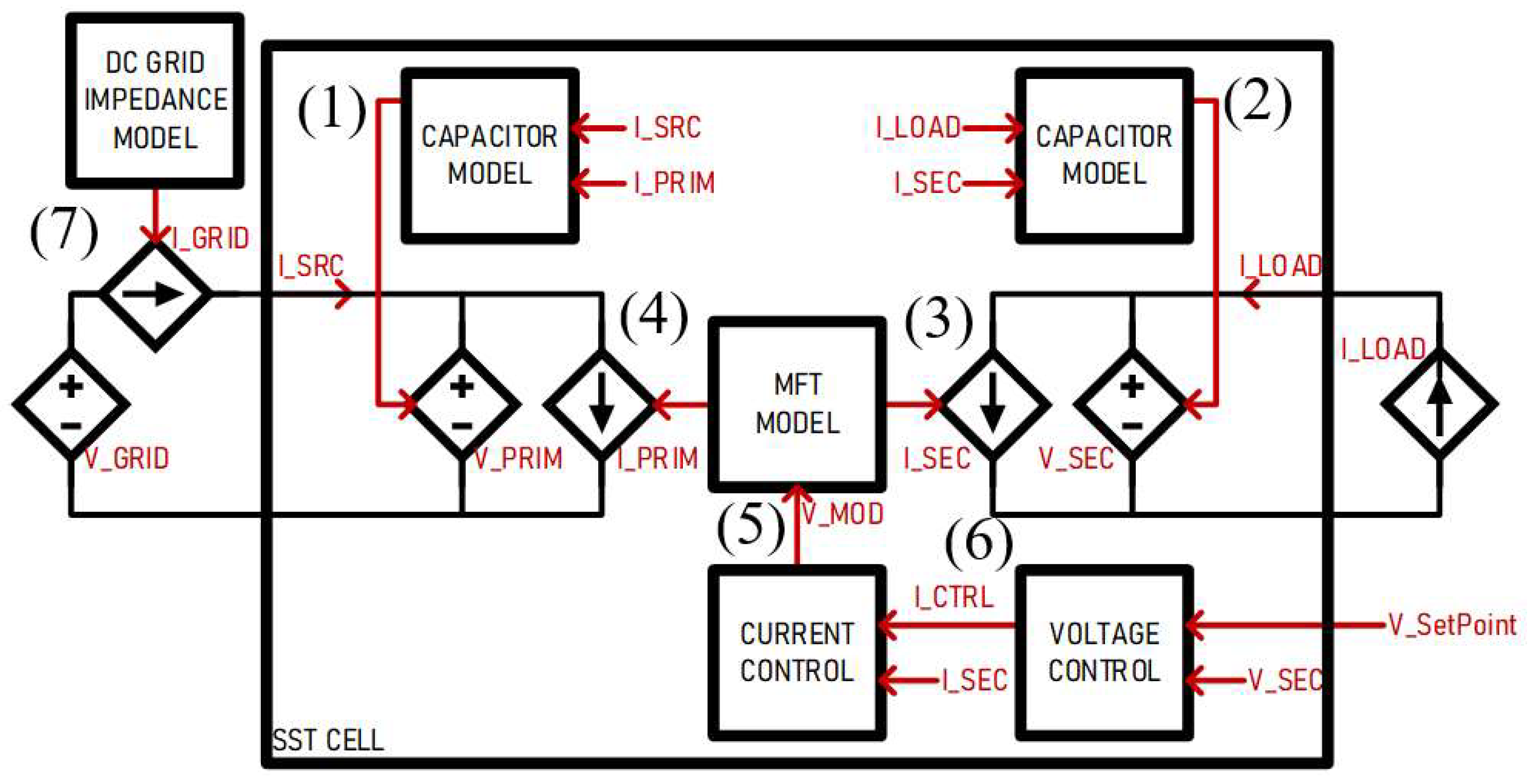Electronics 13 02193 g002