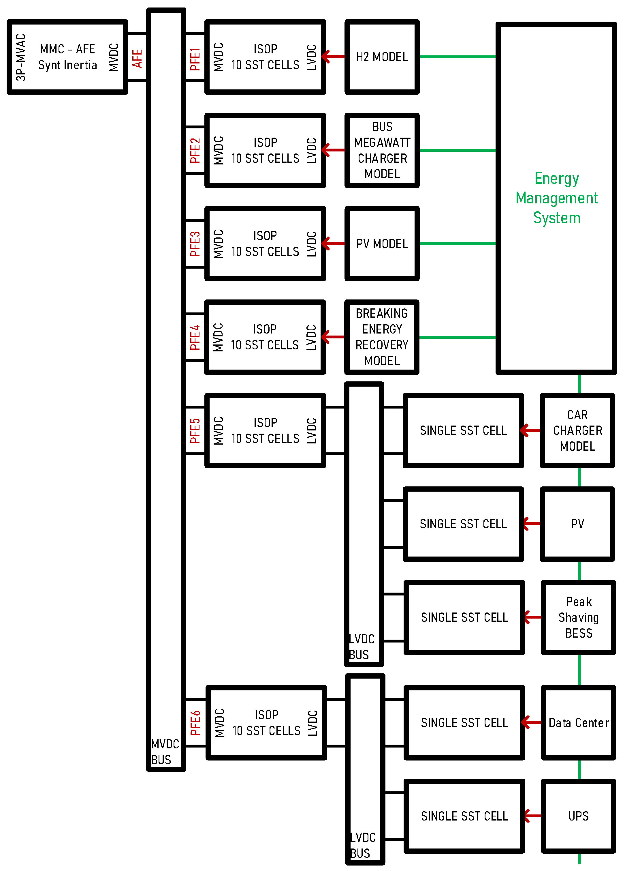 Electronics 13 02193 g015