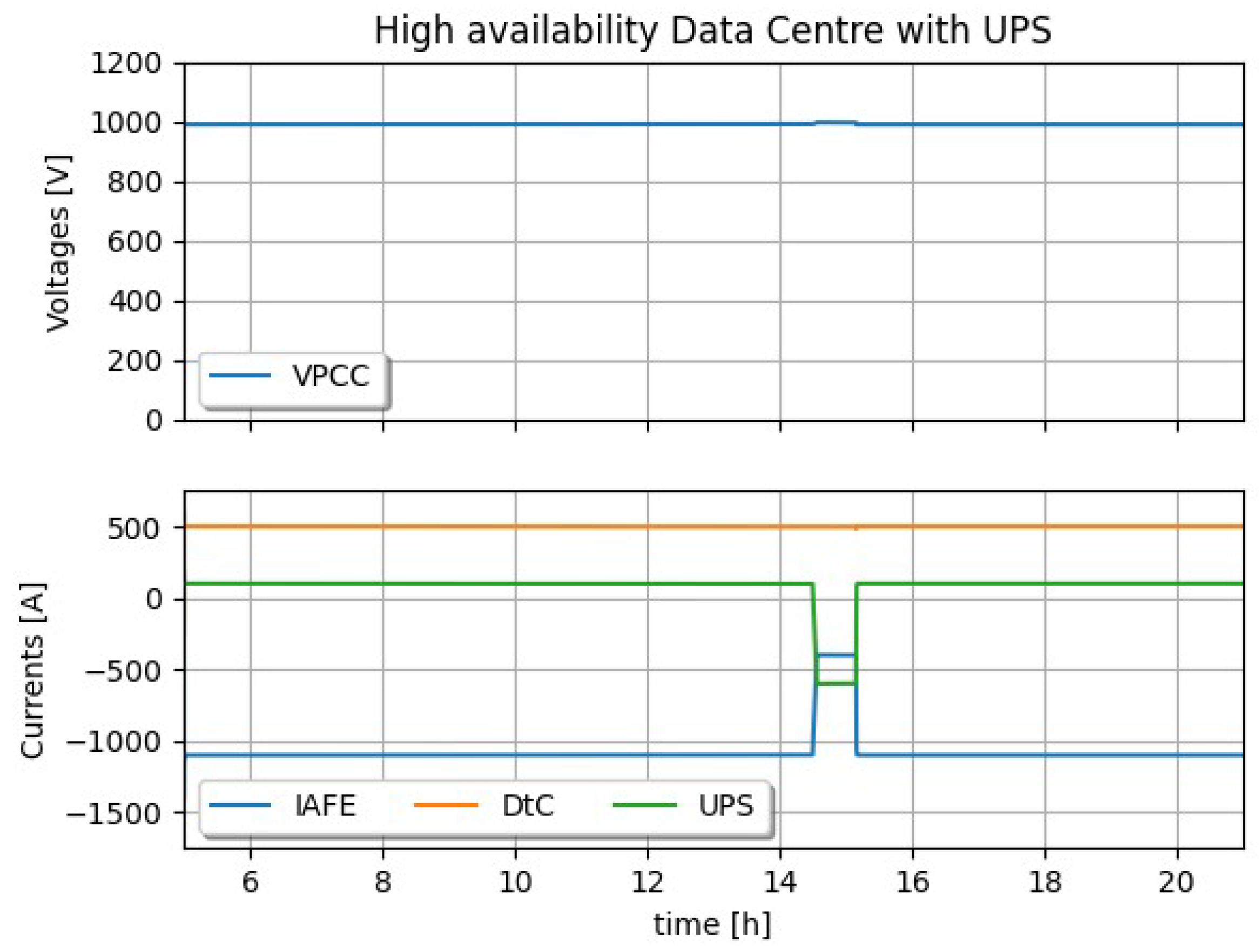 Electronics 13 02193 g017