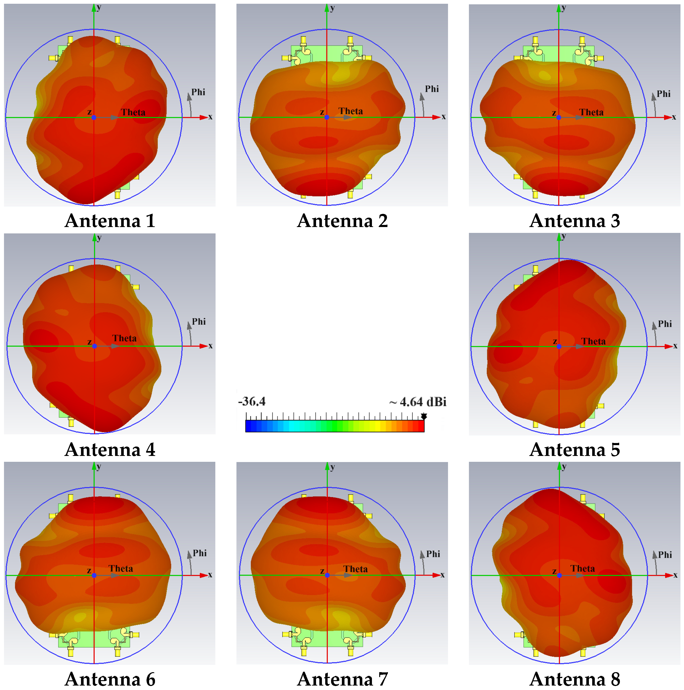 Electronics 13 02196 g011