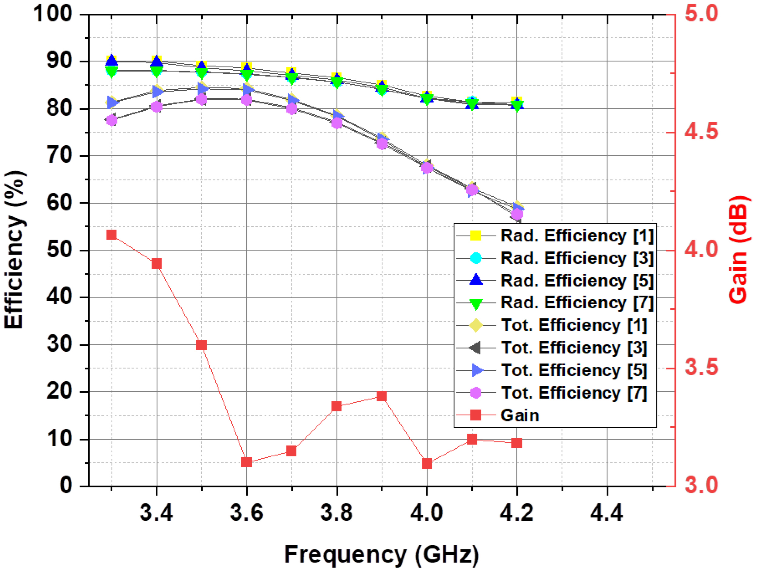 Electronics 13 02196 g012
