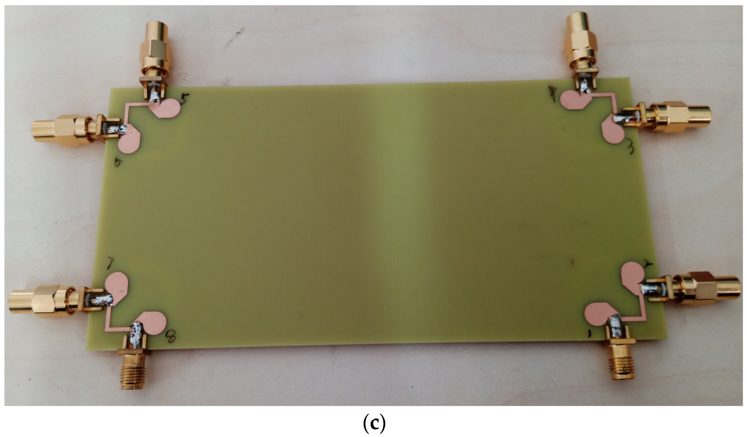 Electronics 13 02196 g013b
