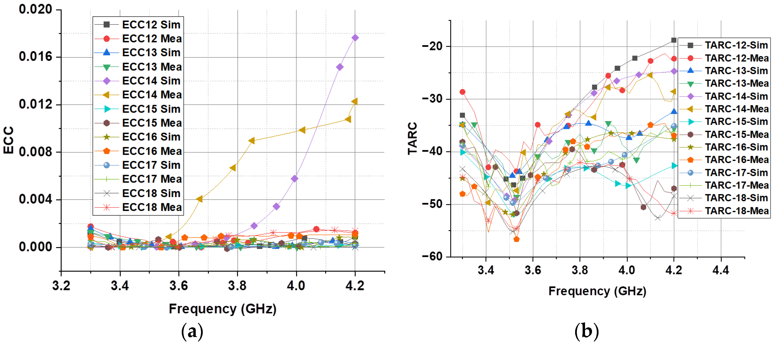 Electronics 13 02196 g017