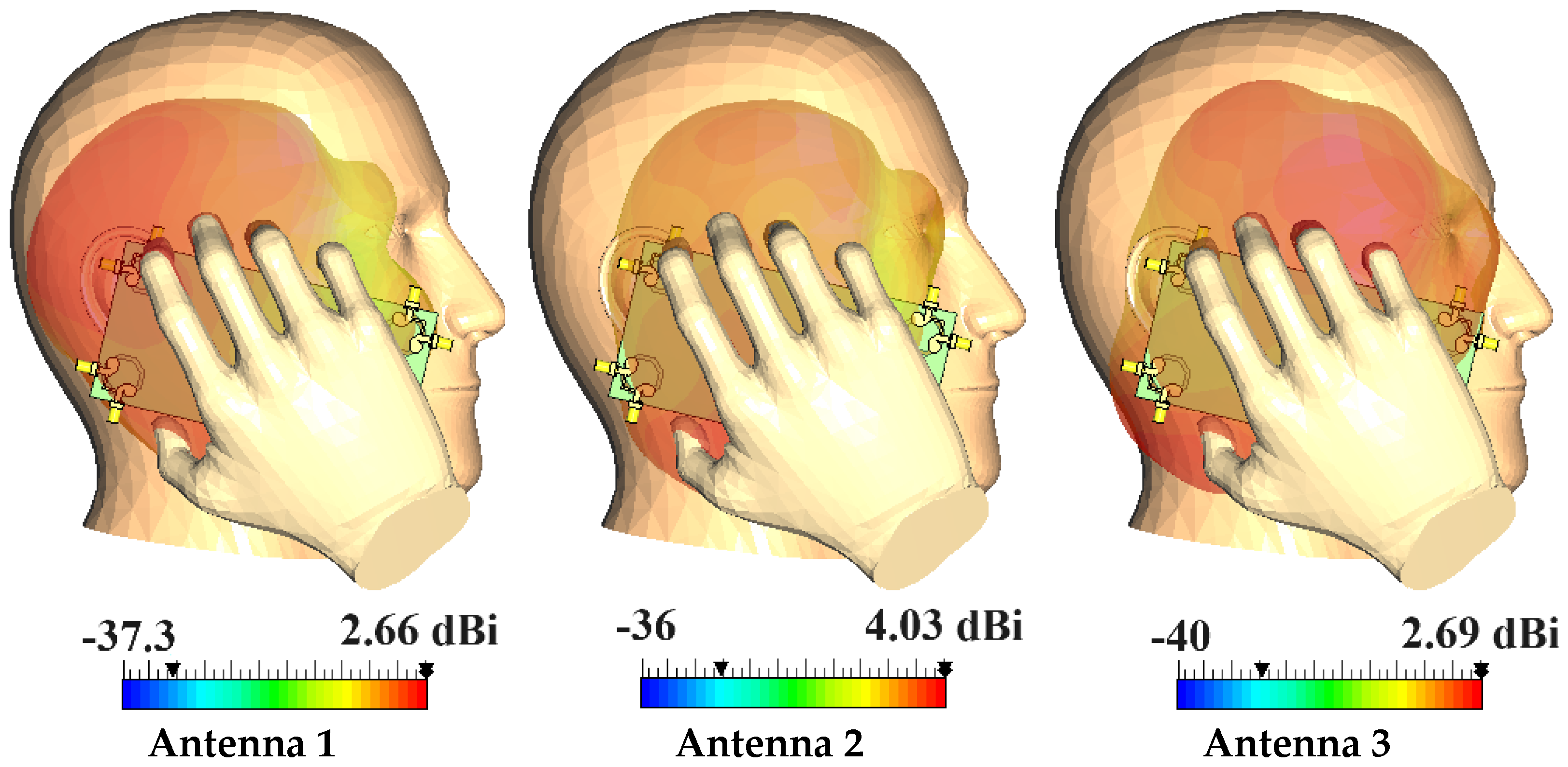Electronics 13 02196 g019a