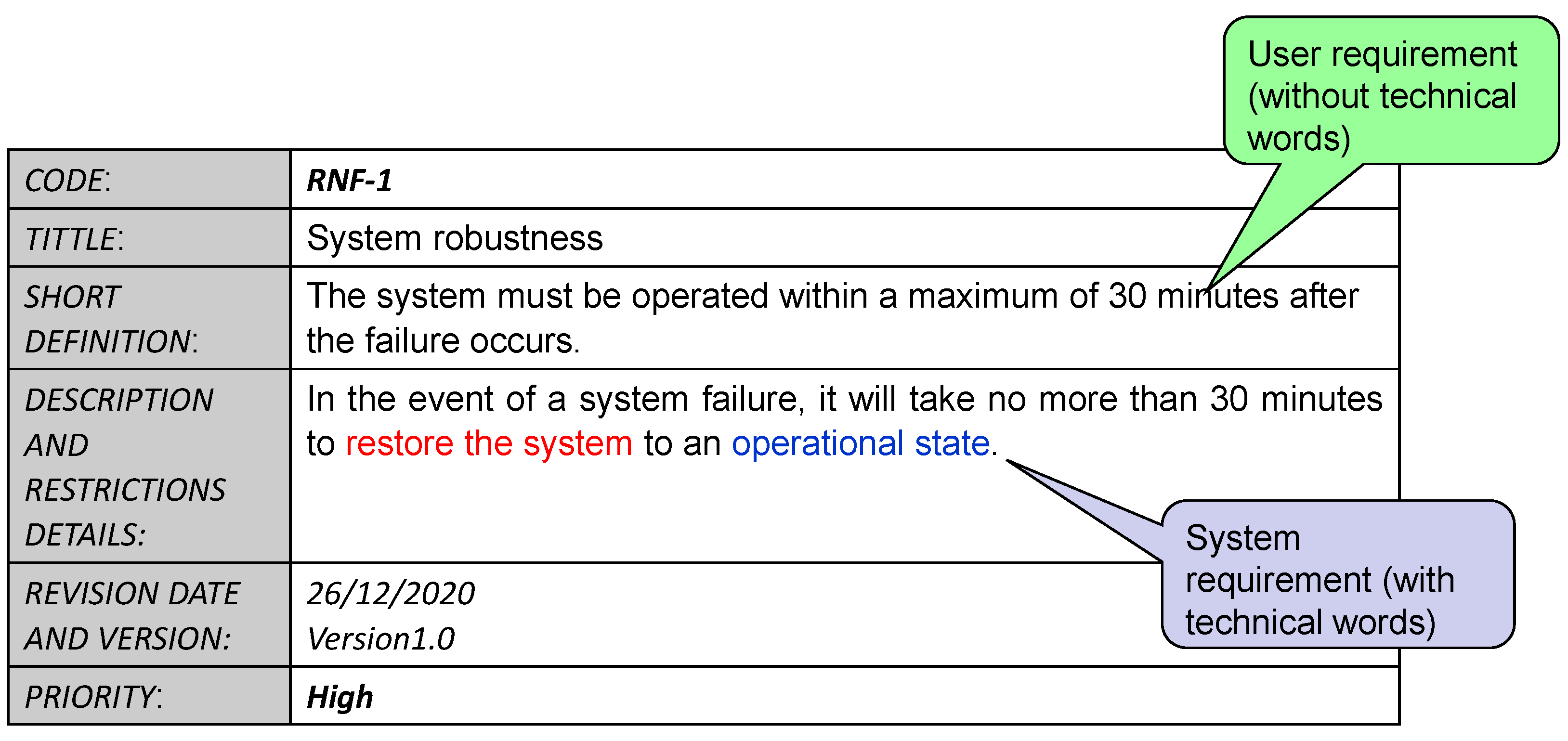 Electronics 13 02206 g004