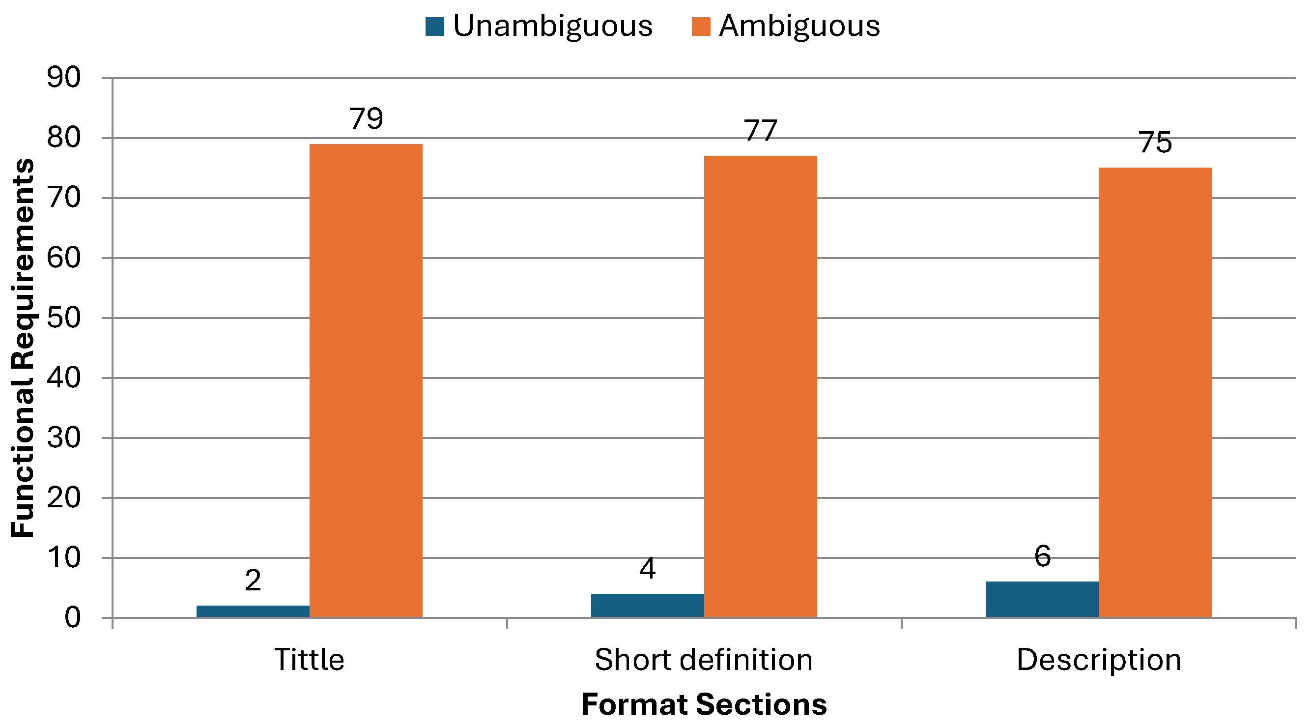 Electronics 13 02206 g008