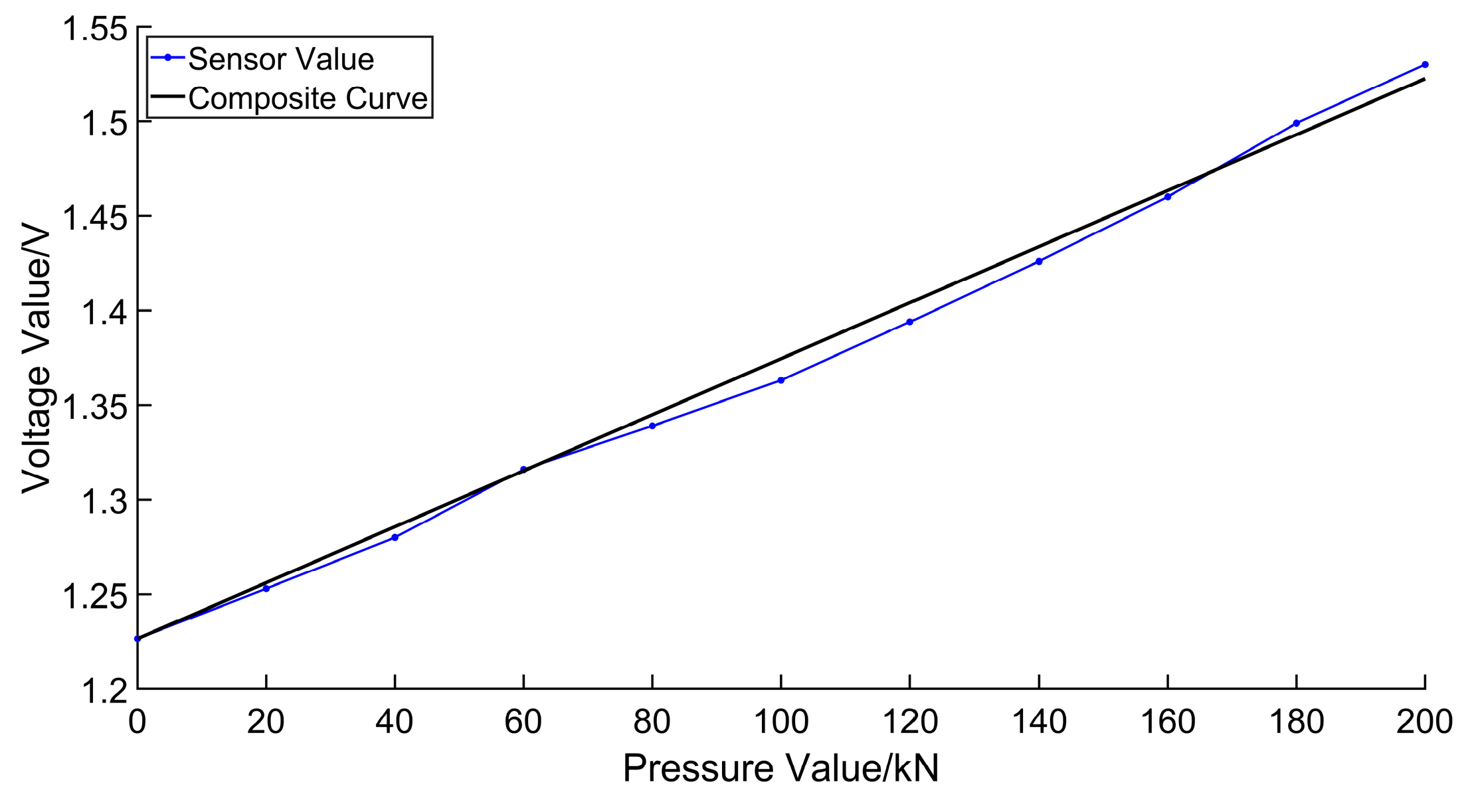 Electronics 13 02221 g011
