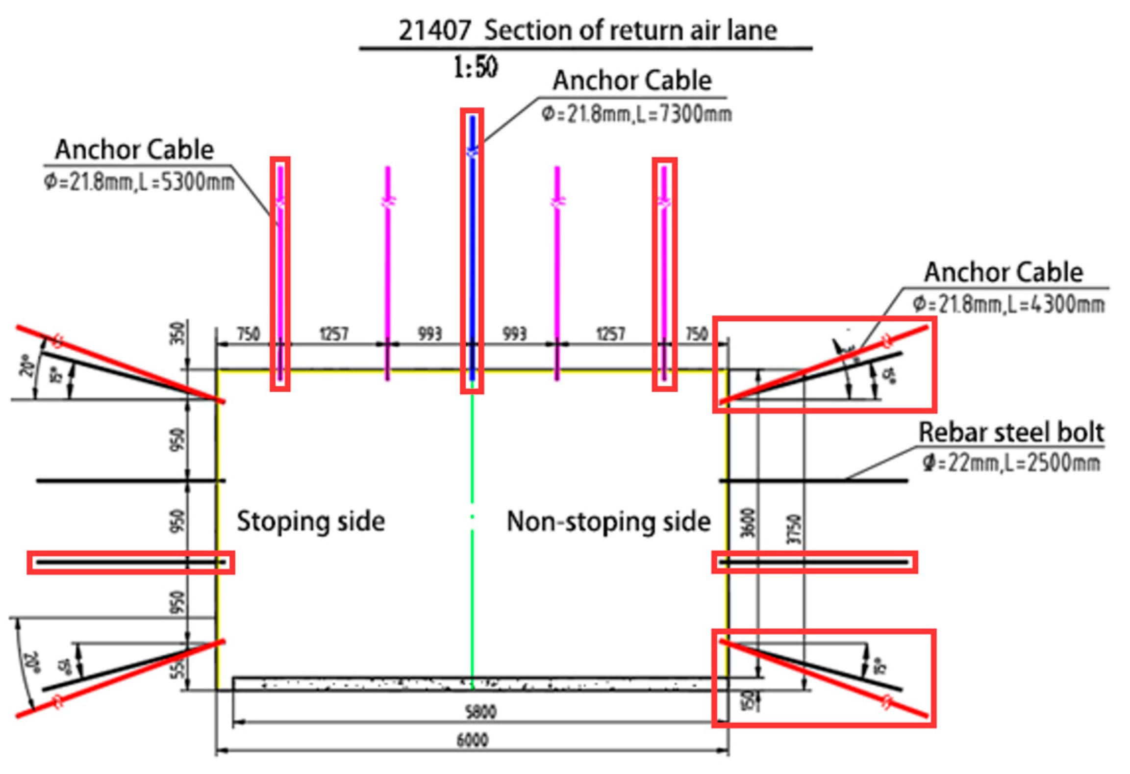 Electronics 13 02221 g014